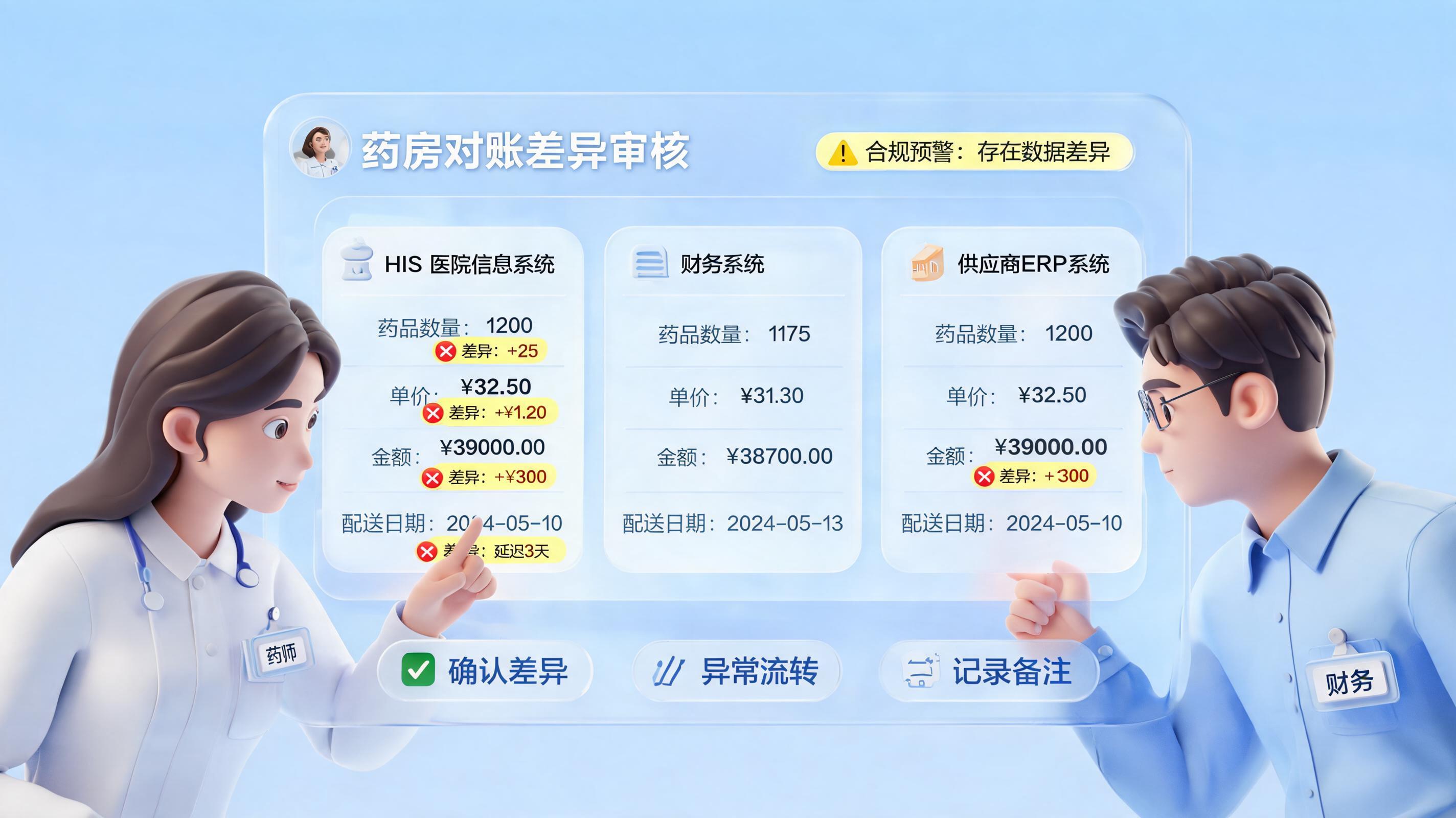 医院药品配送对账单,Agent能自动核对差异吗?看清落地路径