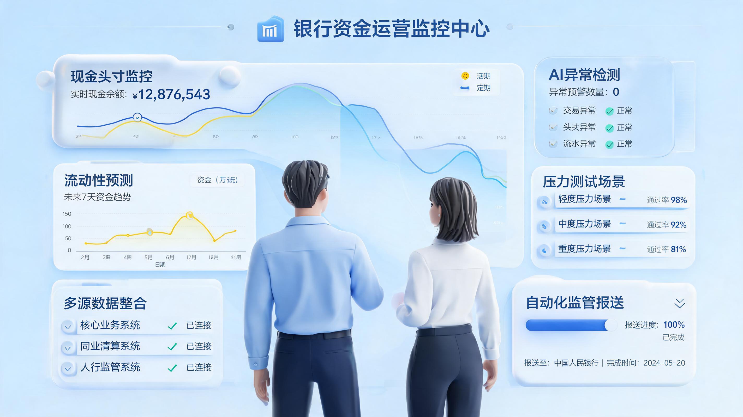 银行可用资金统计工作可以用 AI 做吗?看清落地路径