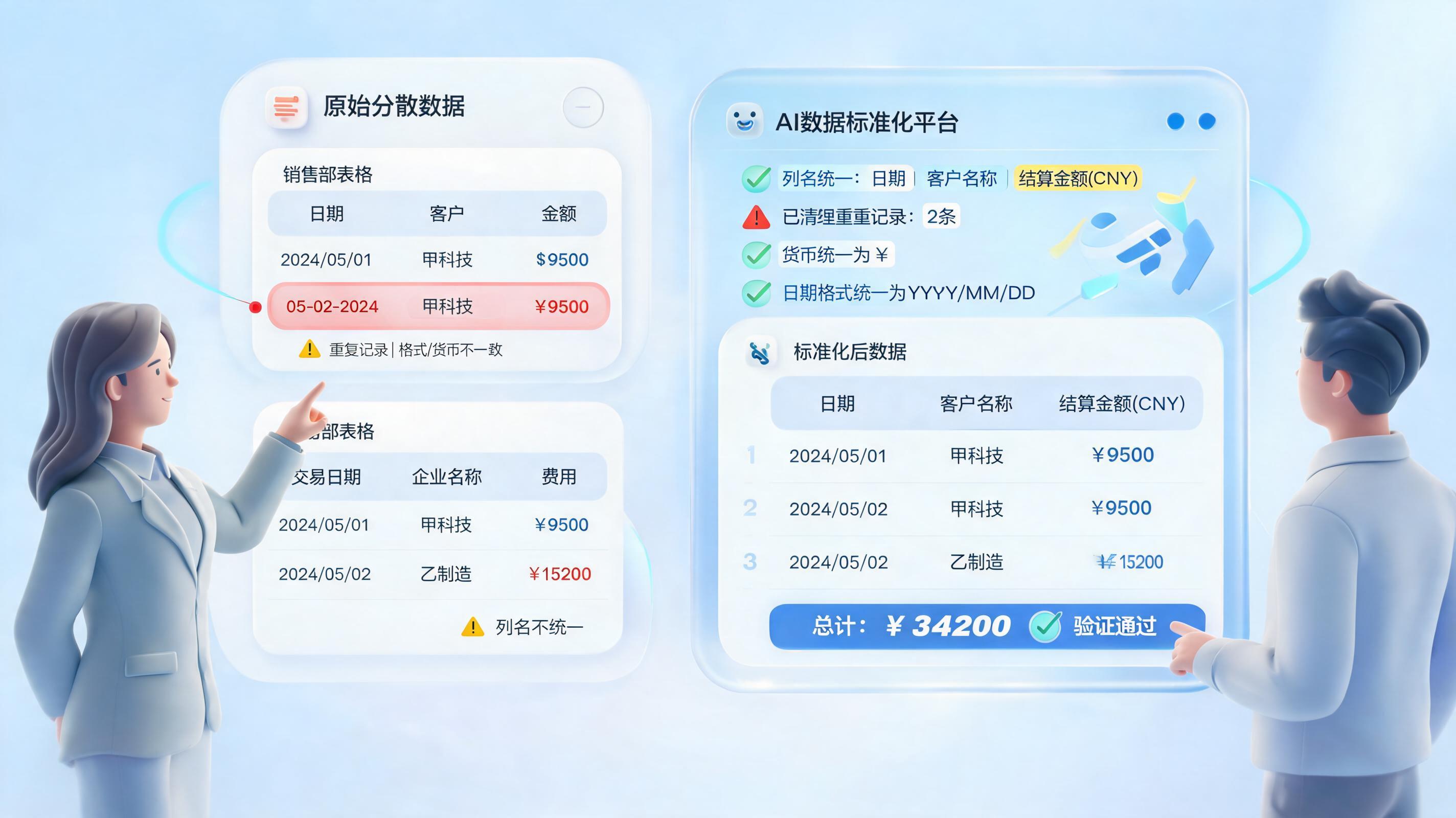 多人制作的报表怎么合并整理？从混乱到规范_图1