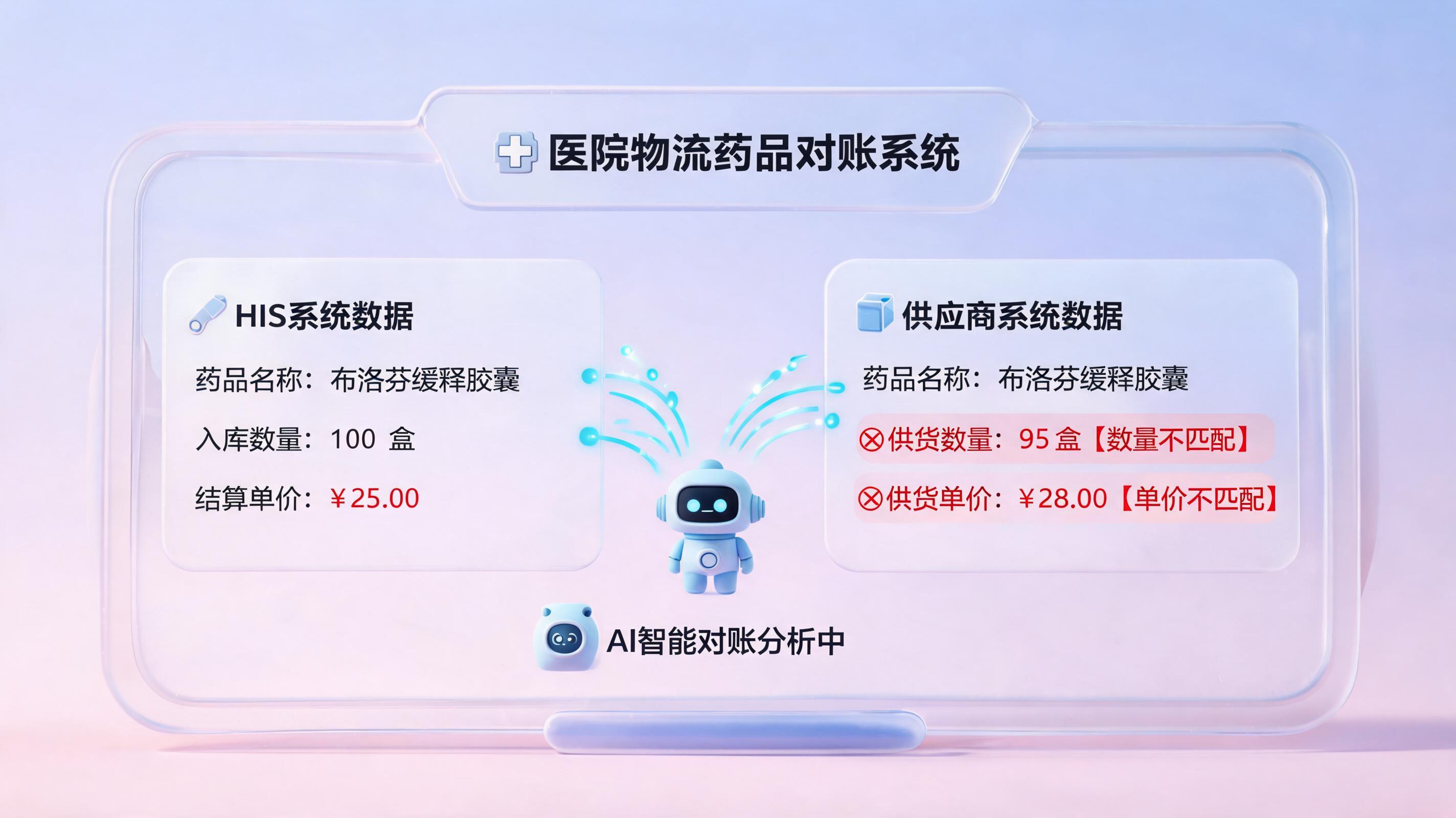 医院药品配送对账单，实在Agent自动核对差异