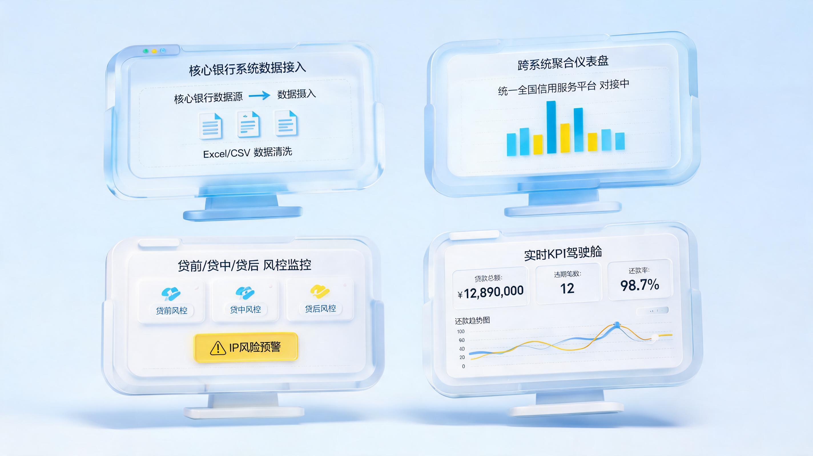 小微贷款相关数据自动统计办法：流程梳理与落地