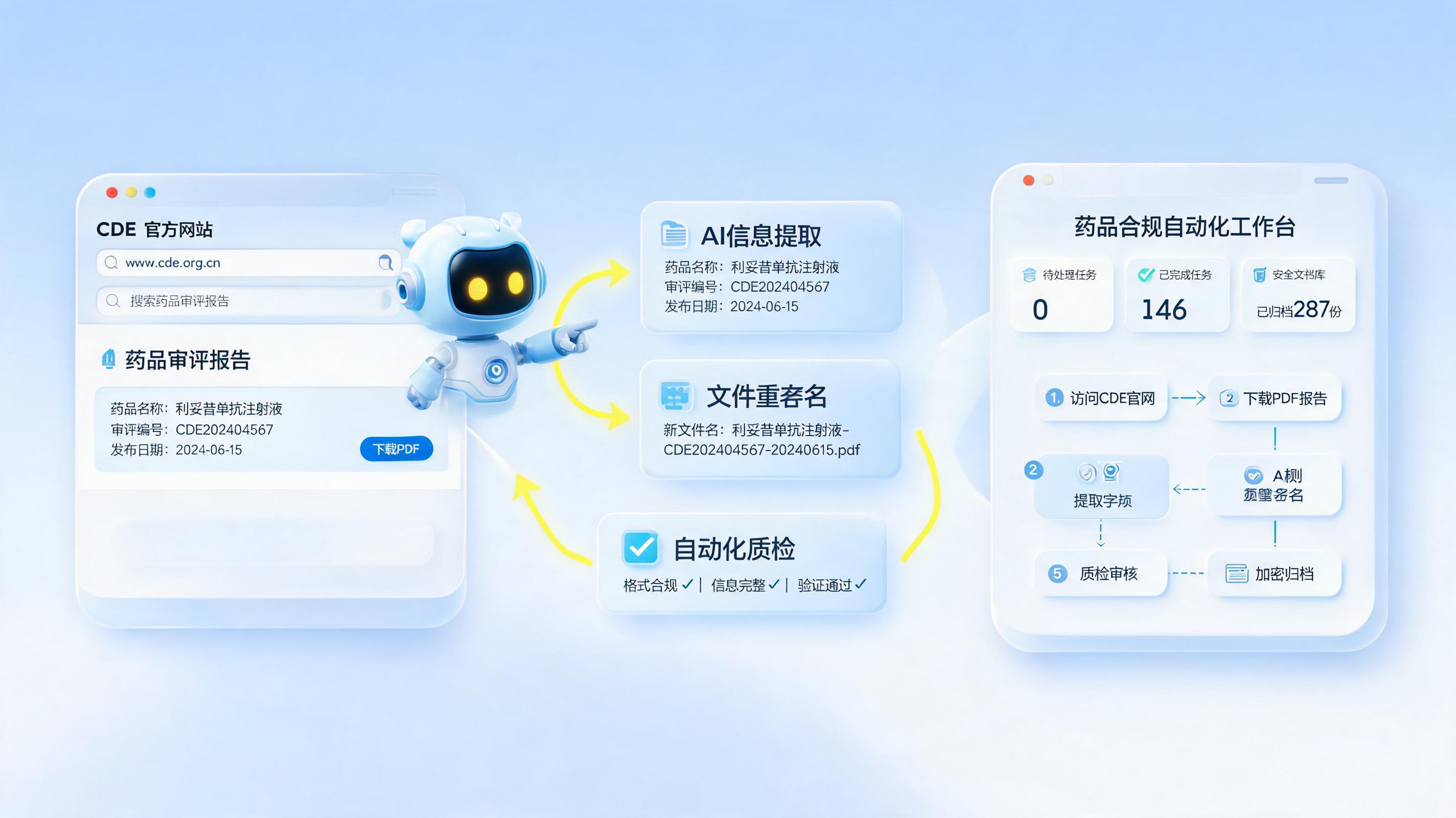 Agent能自动从CDE官网下载药品审评报告并重命名吗?可行路径解析