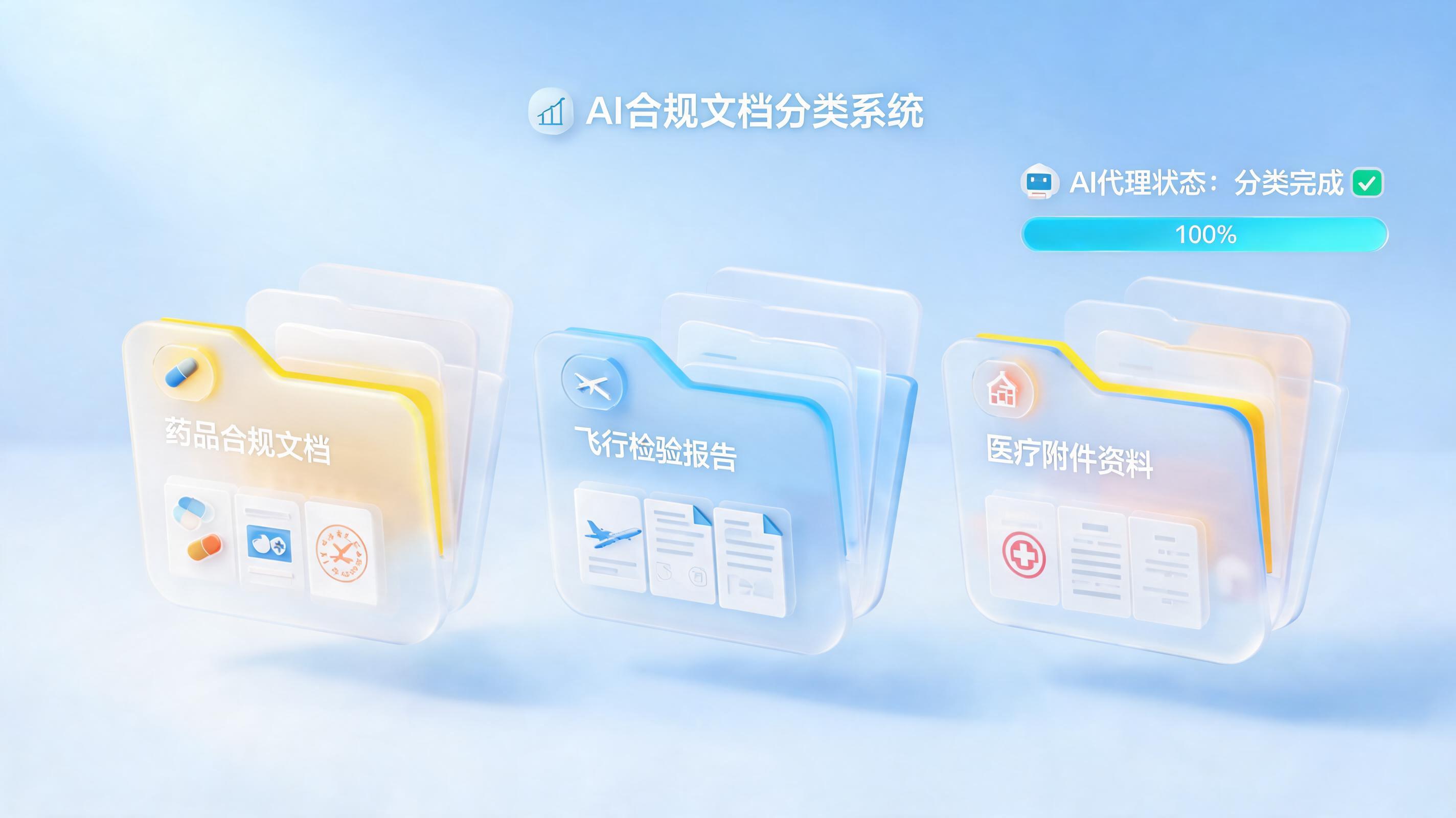 飞检整改报告附件，实在Agent能自动分类吗？