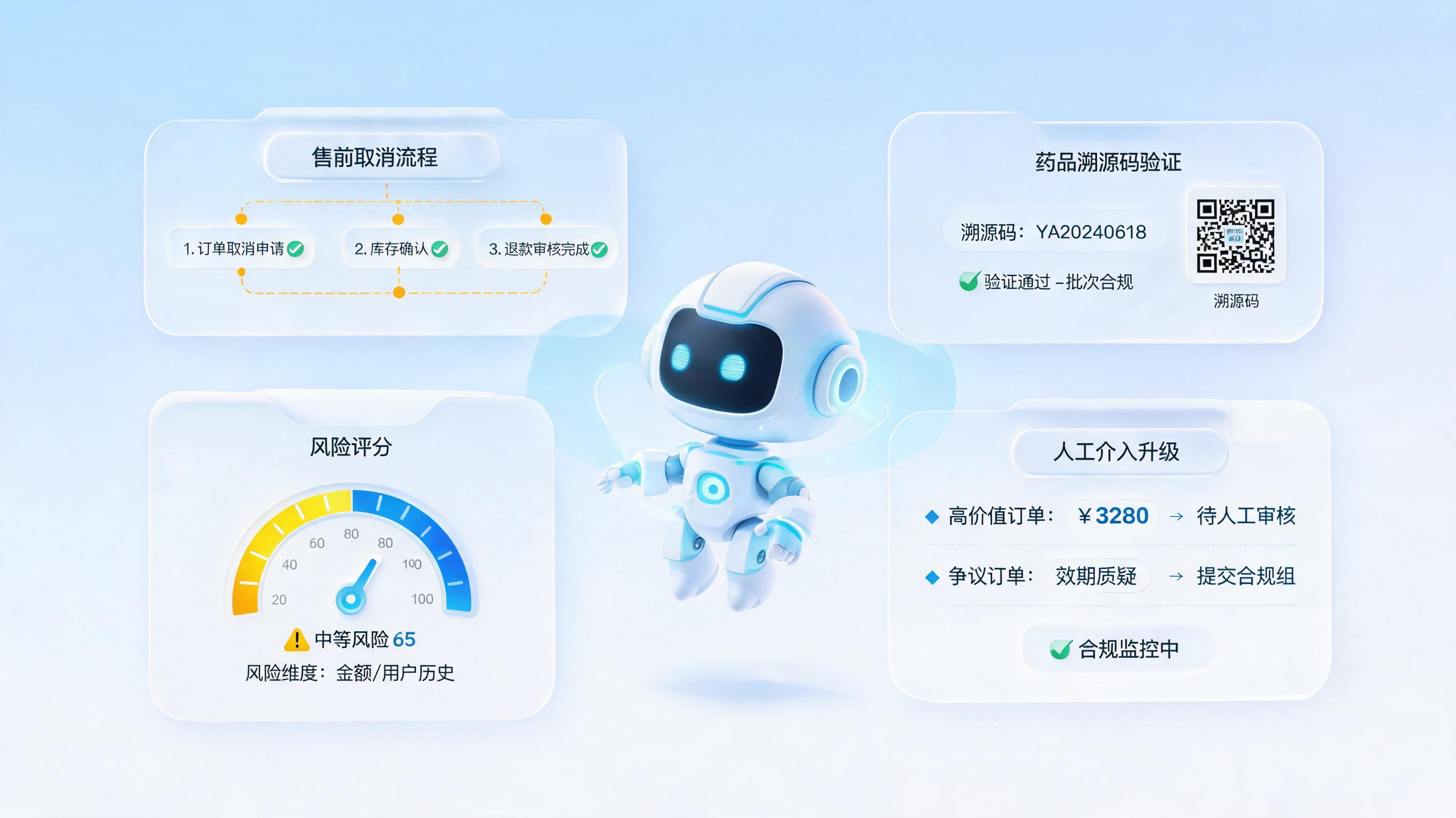 医药电商的退款订单审核，Agent能自动处理吗？关键边界解析