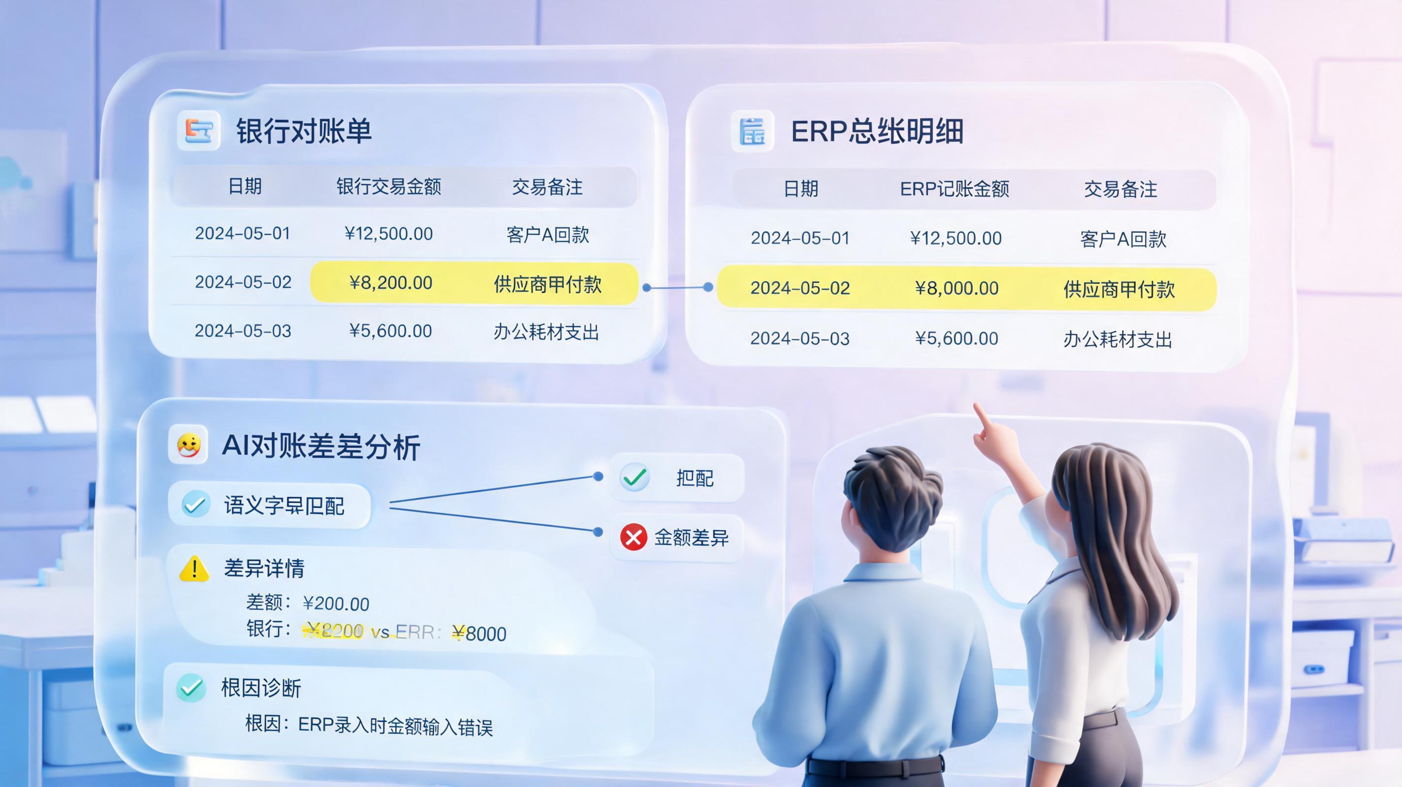 银行账目表差异核对工作可以用 AI 做吗？方法与落地_图1