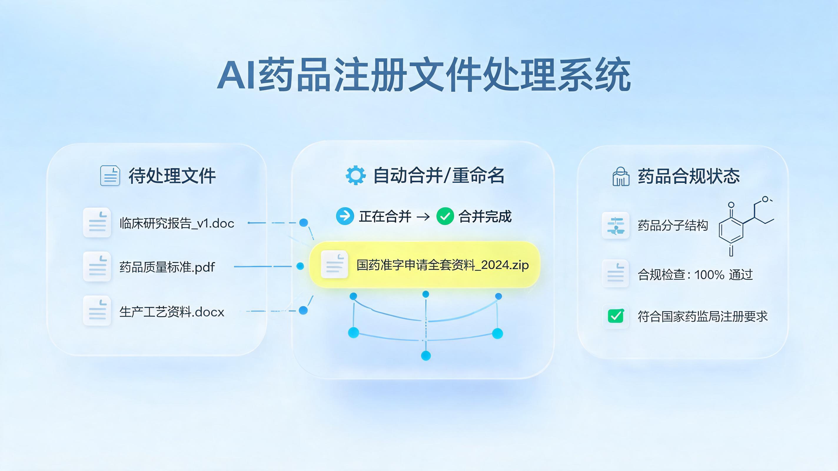 药品再注册资料处理 实在Agent实现自动合并命名