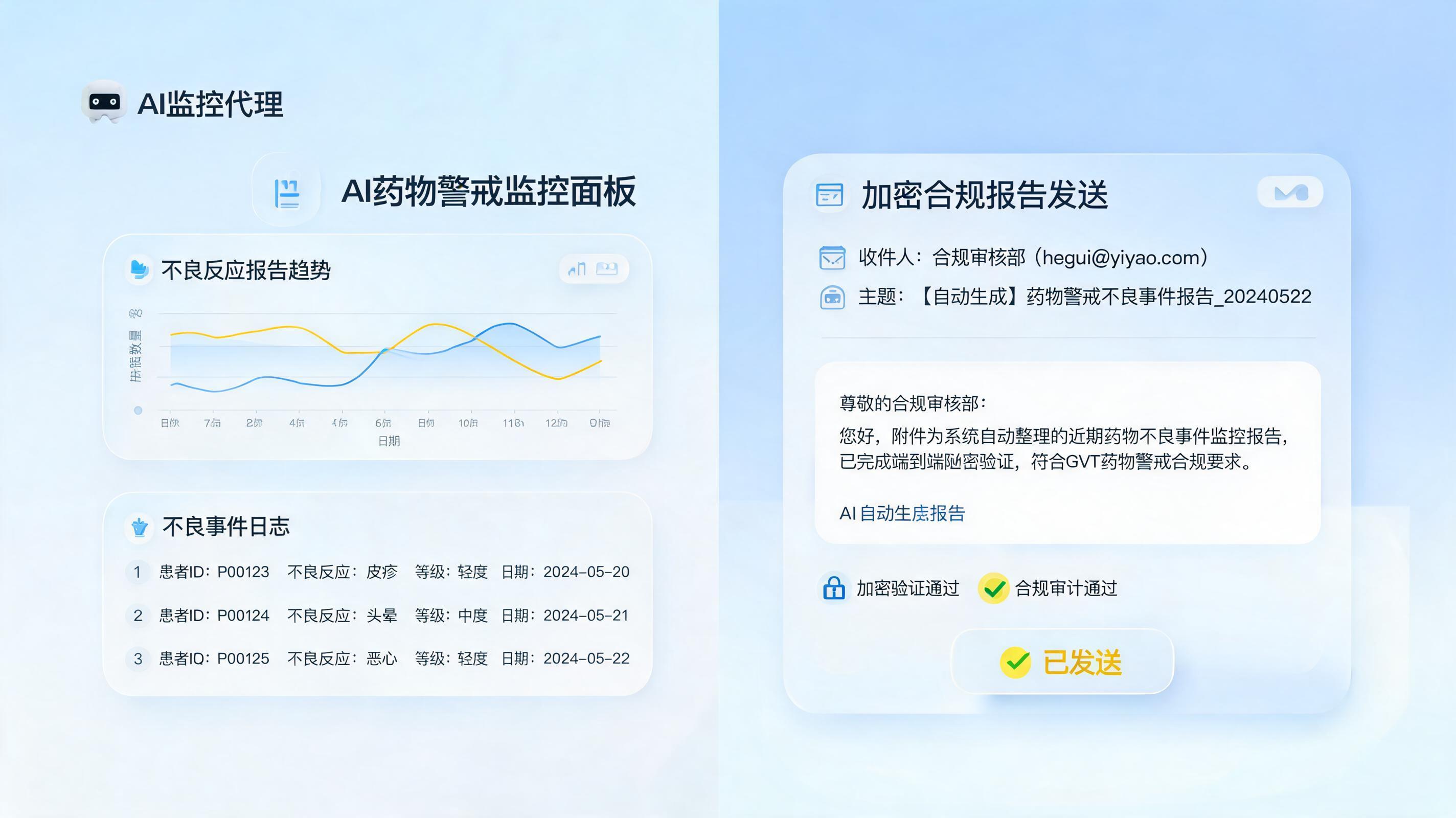 药物警戒周报自动发送 Agent能否直投指定邮箱