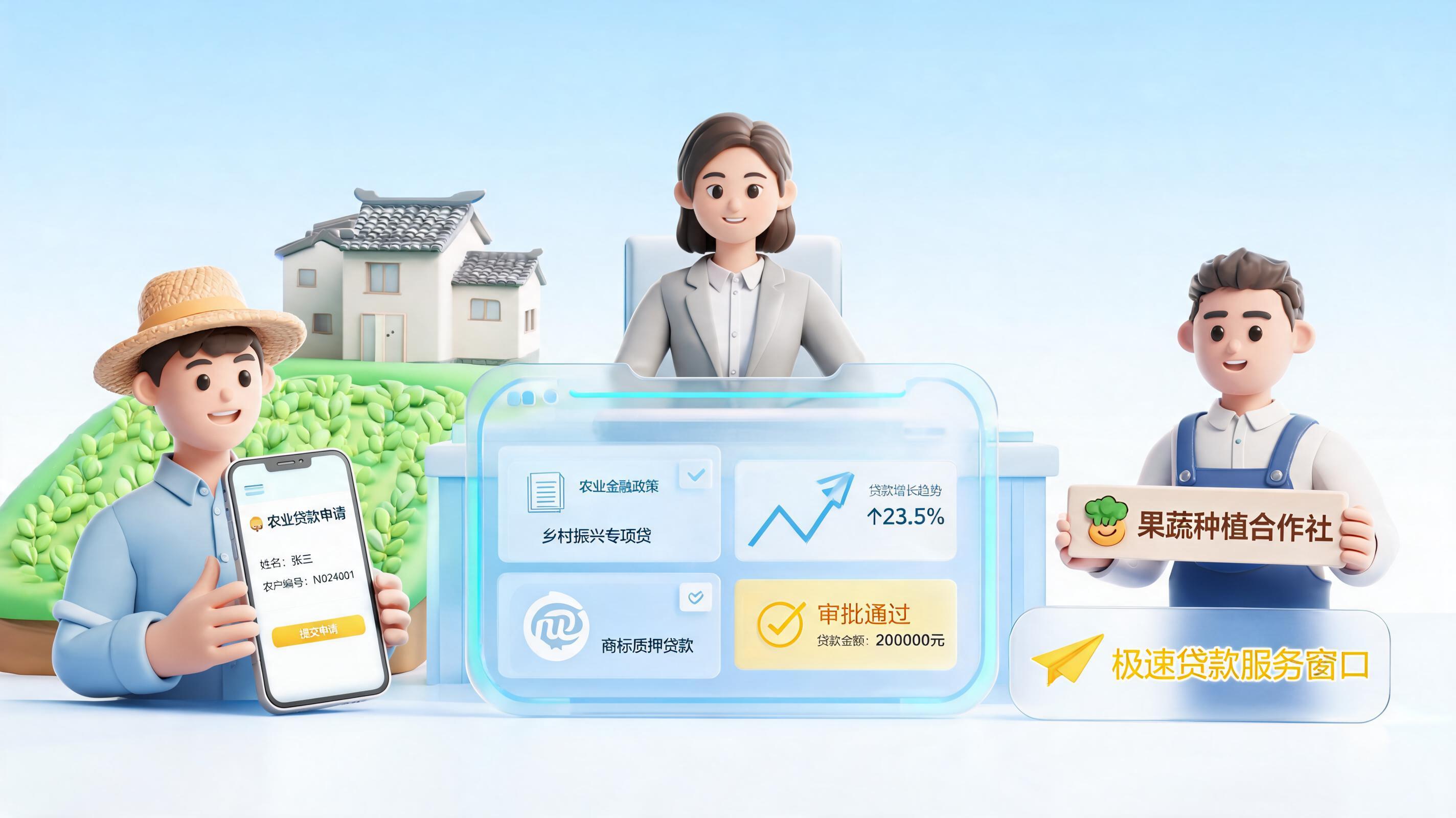 涉农贷款流程简化办法:政策与落地路径