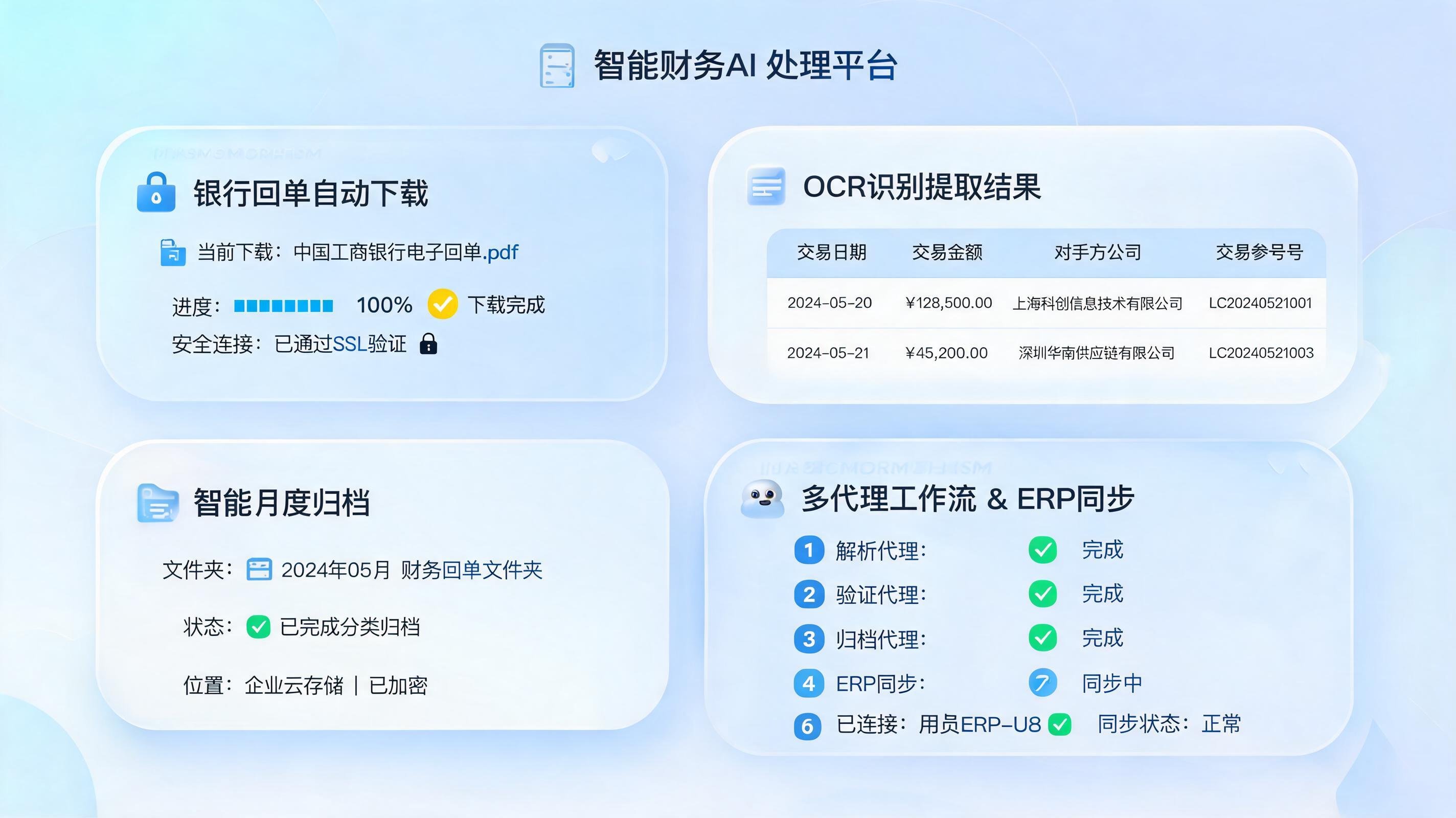 Agent能自动下载银行回单并分类归档吗？财务自动化解答