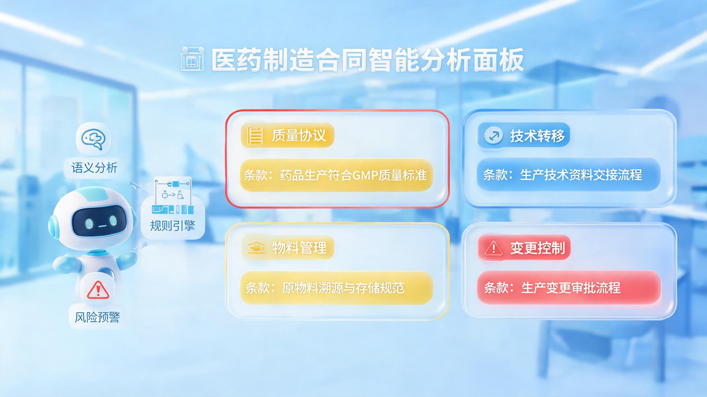 药品委托生产合同的关键条款，Agent能自动高亮标注吗？