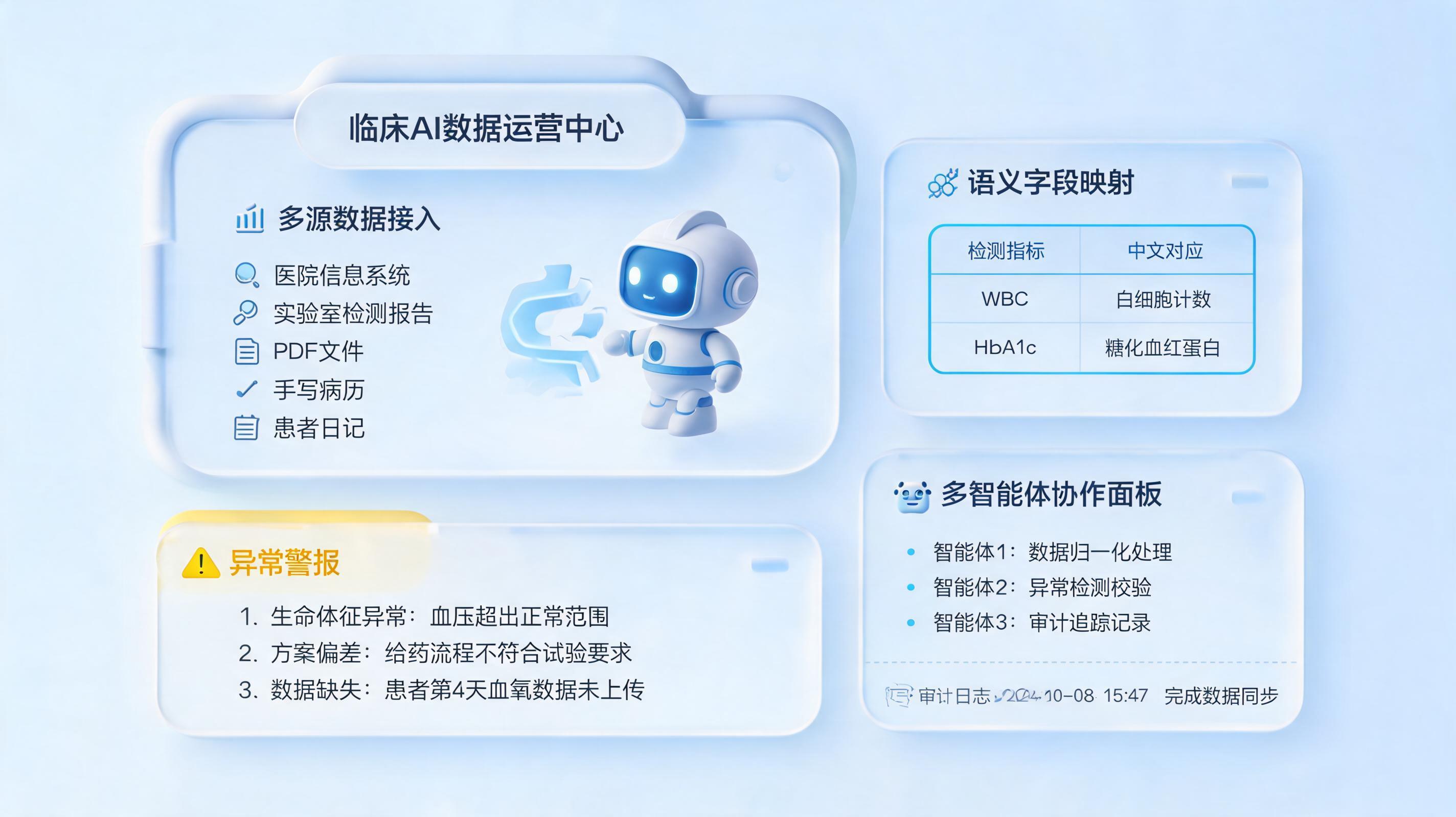Agent能自动整理临床试验数据吗？可行路径解析