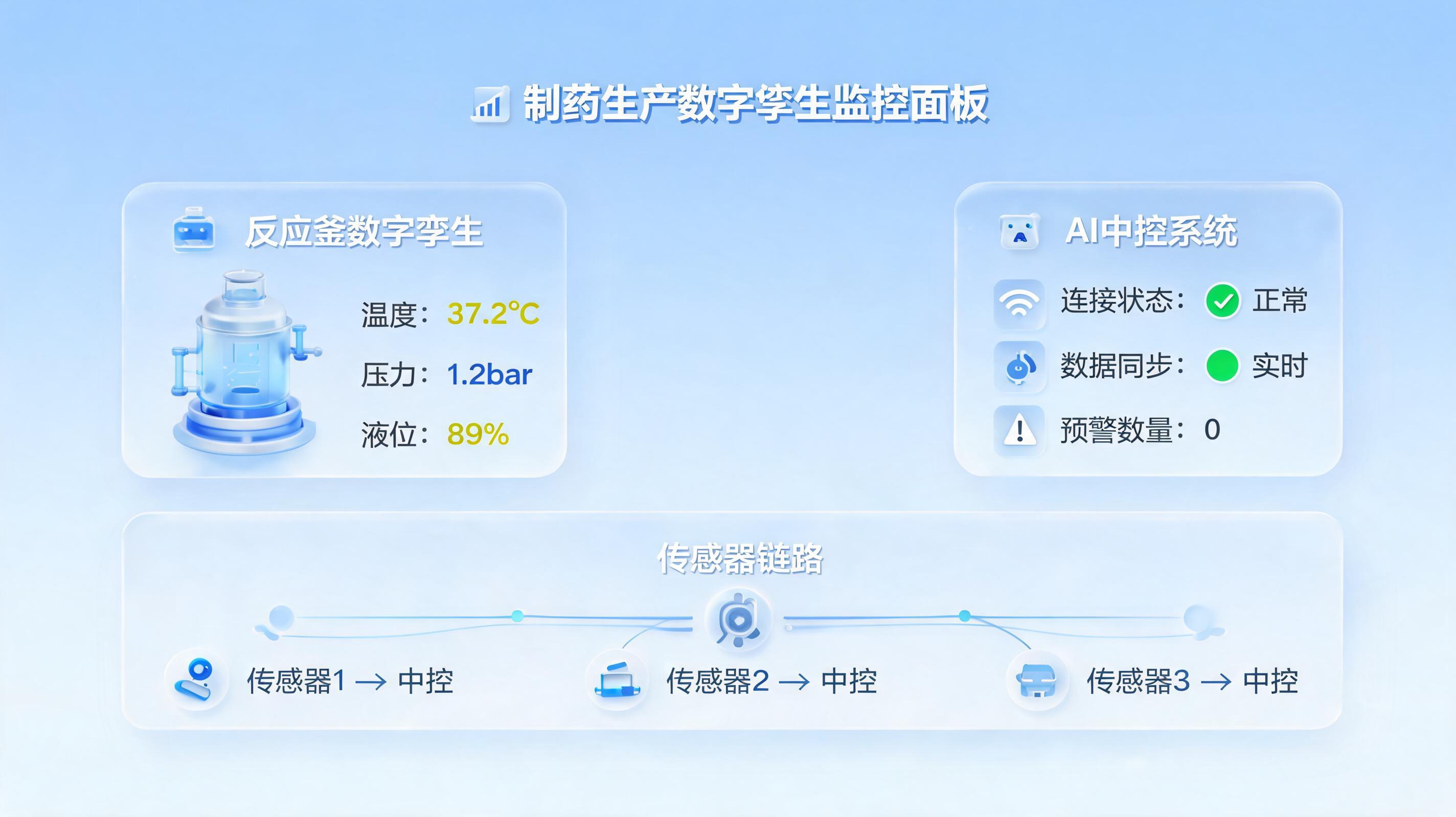 药品工艺参数记录录入，实在Agent助力MES数智化_图1