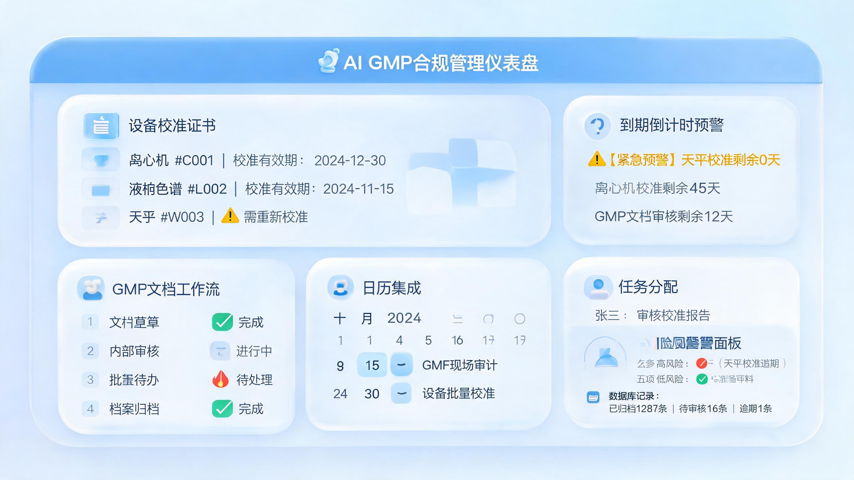 药品生产设备的校准证书到期前,Agent能自动提醒吗?合规管理这样做