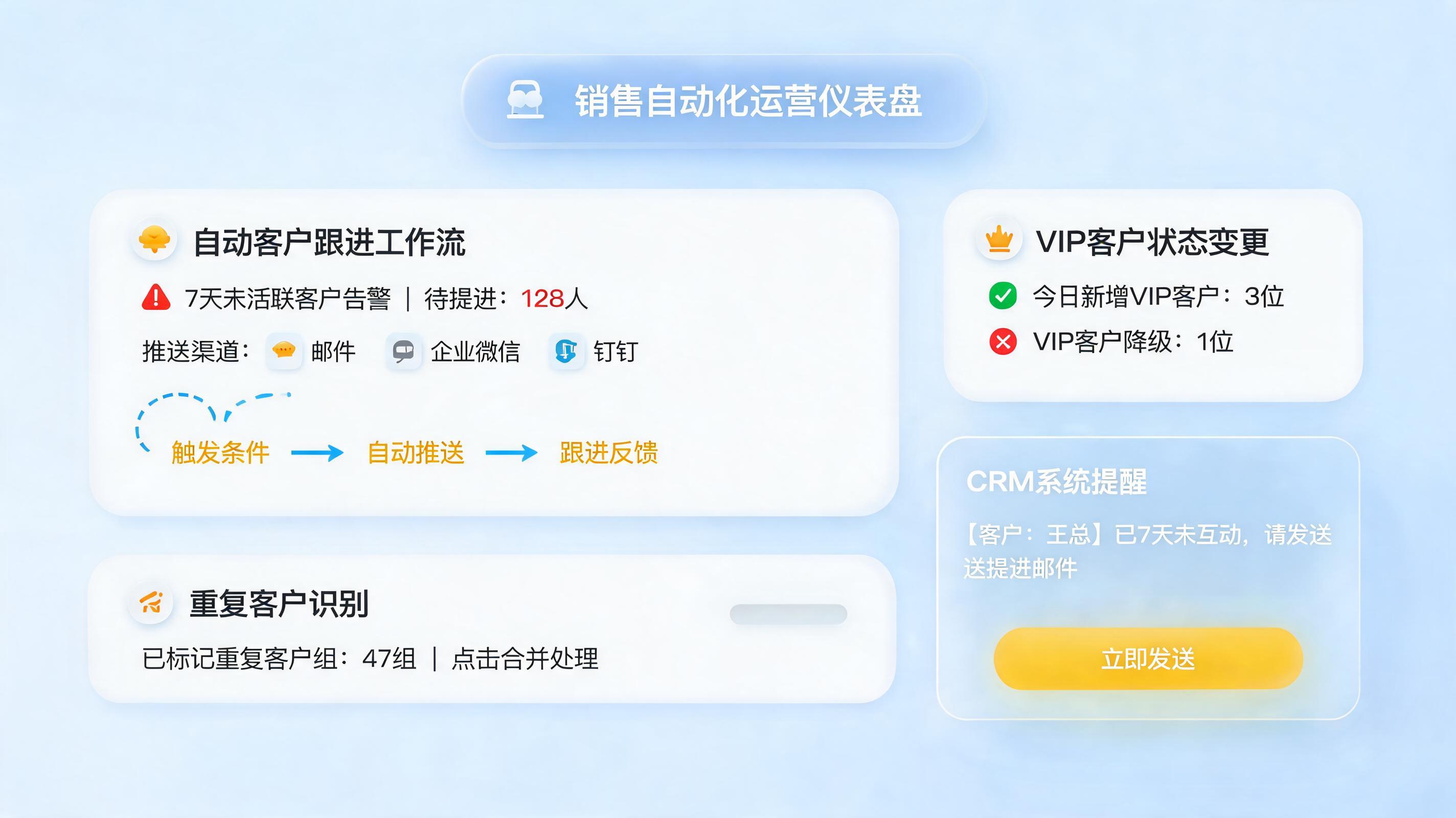 客户回访自动提醒办法，减少跟进断档