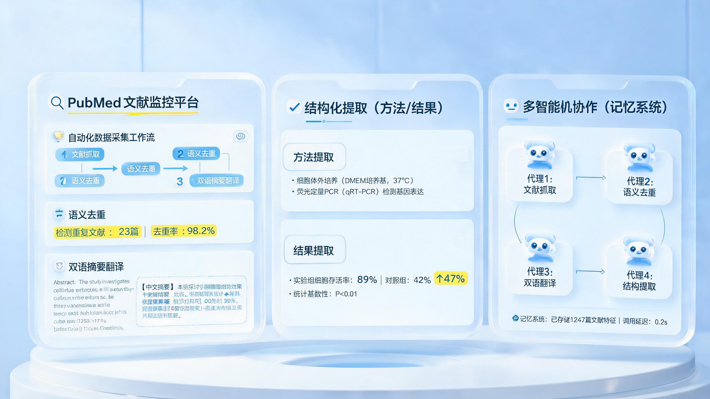 Agent支持自动采集PubMed等医学文献库的数据吗？可行路径解析
