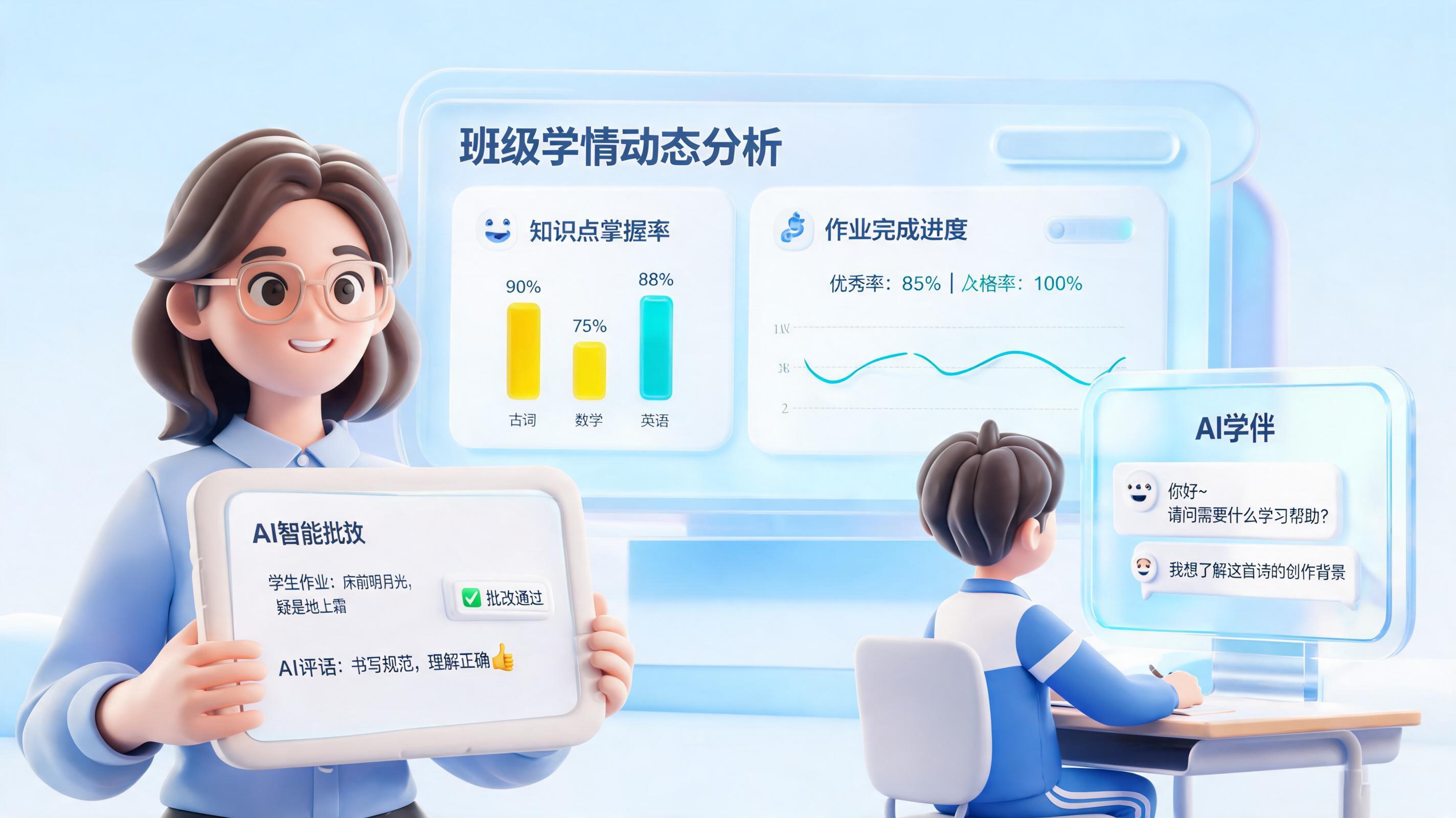 LearnBuddy适合哪些人用？一张图看懂六类核心用户_图1