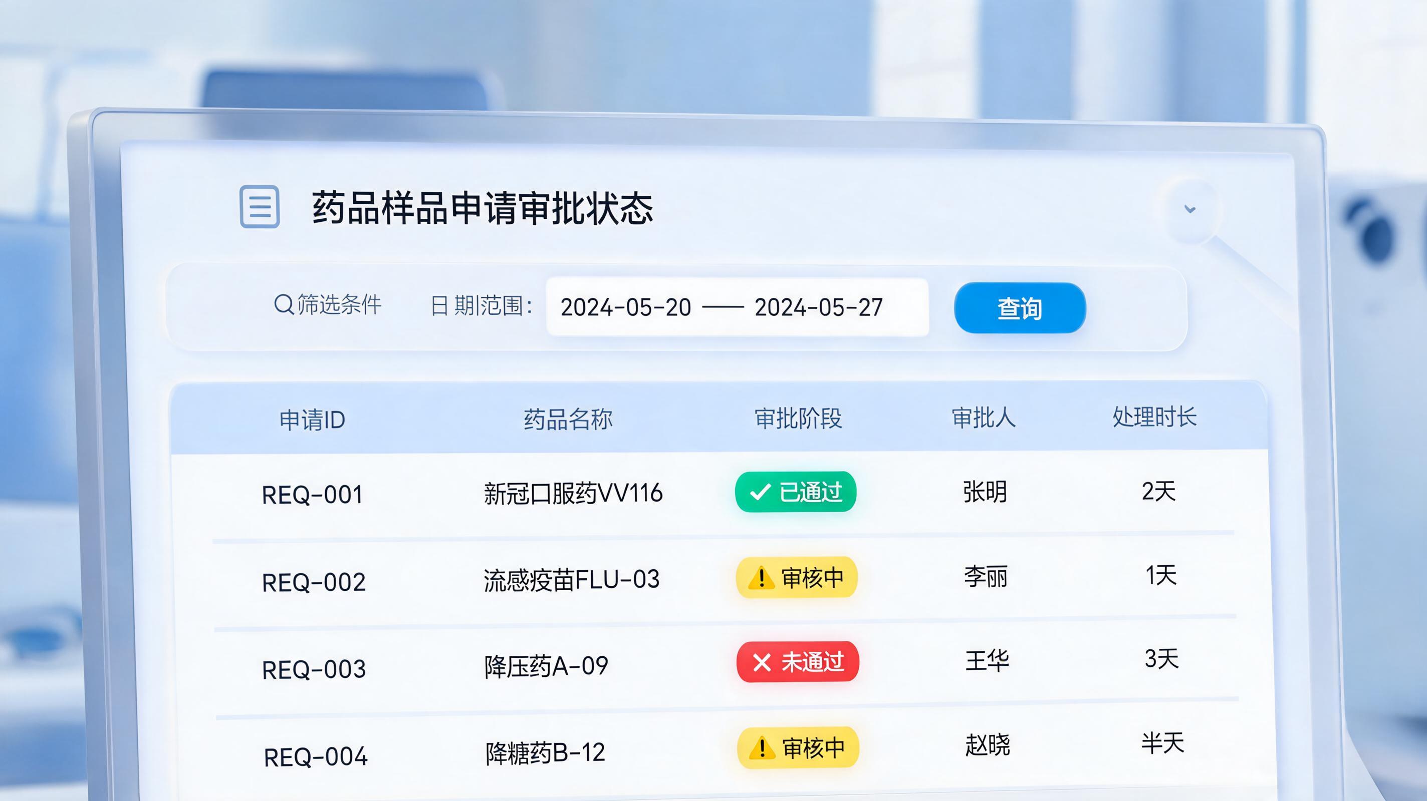 药品样品申领单审批状态查询,Agent自动反馈方案解析