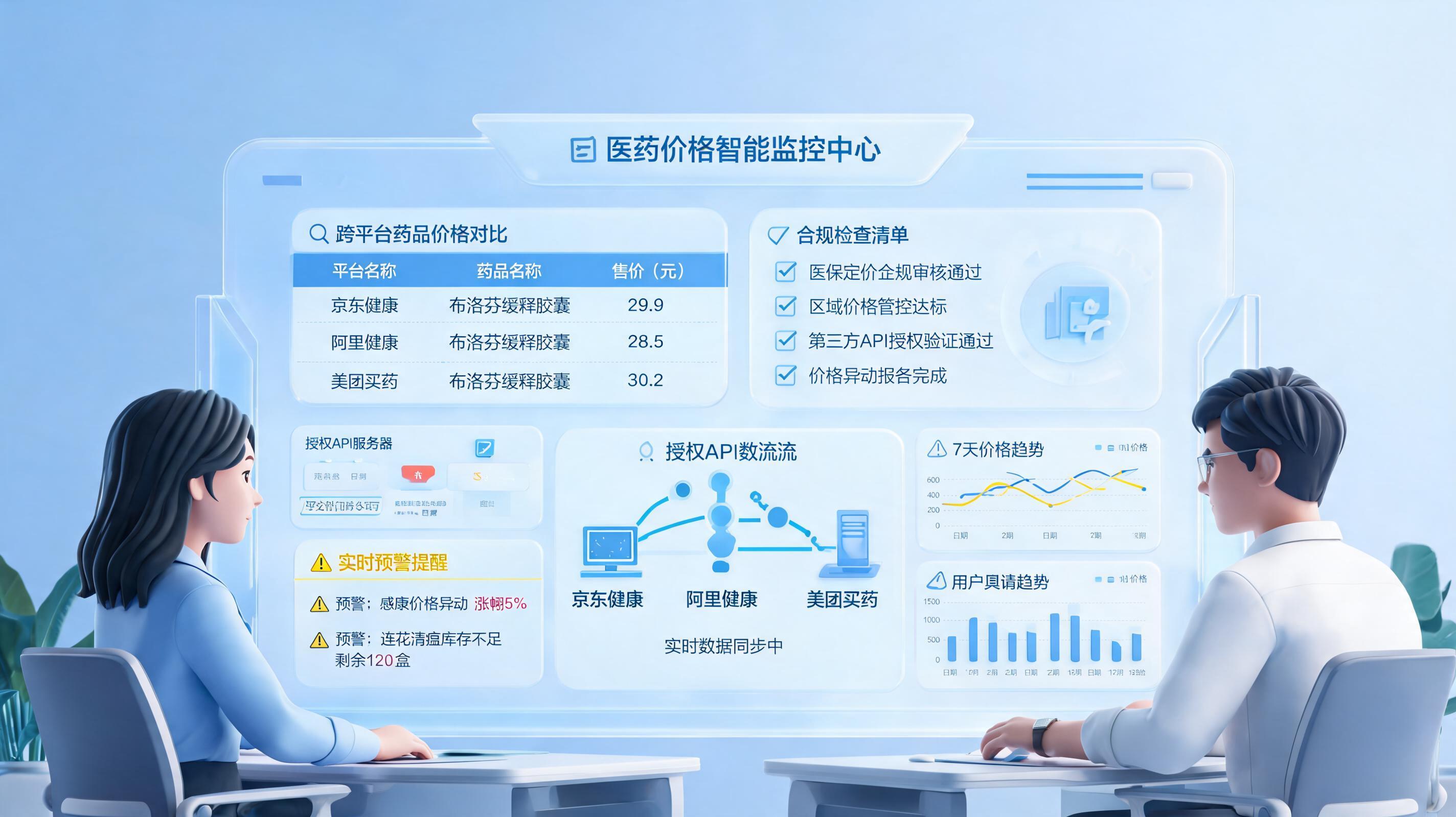 Agent能自动抓取竞品药品的电商平台价格吗？合规监测思路_图1