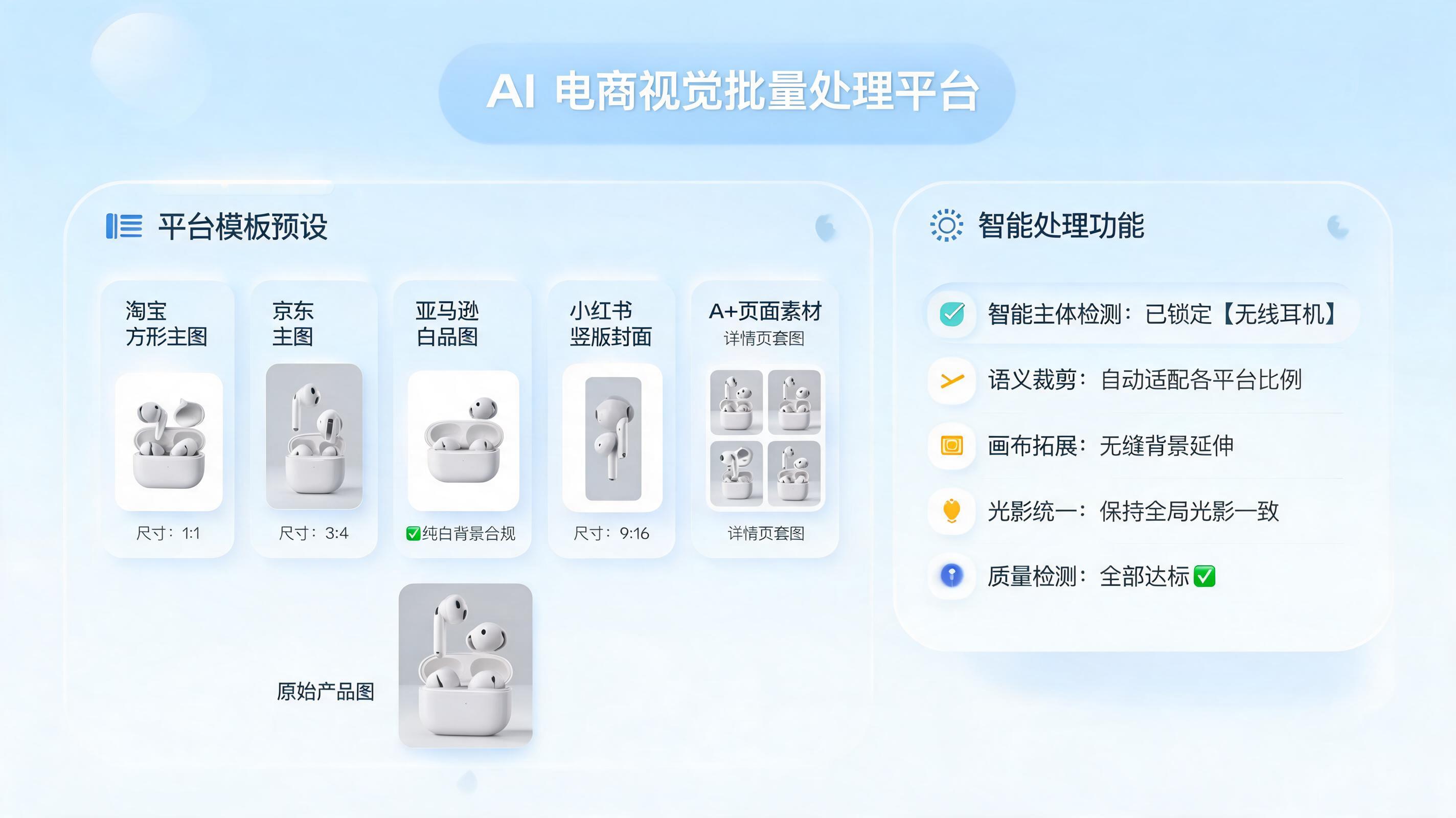 电商图片尺寸统一调整用 AI 怎么做？方法与避坑