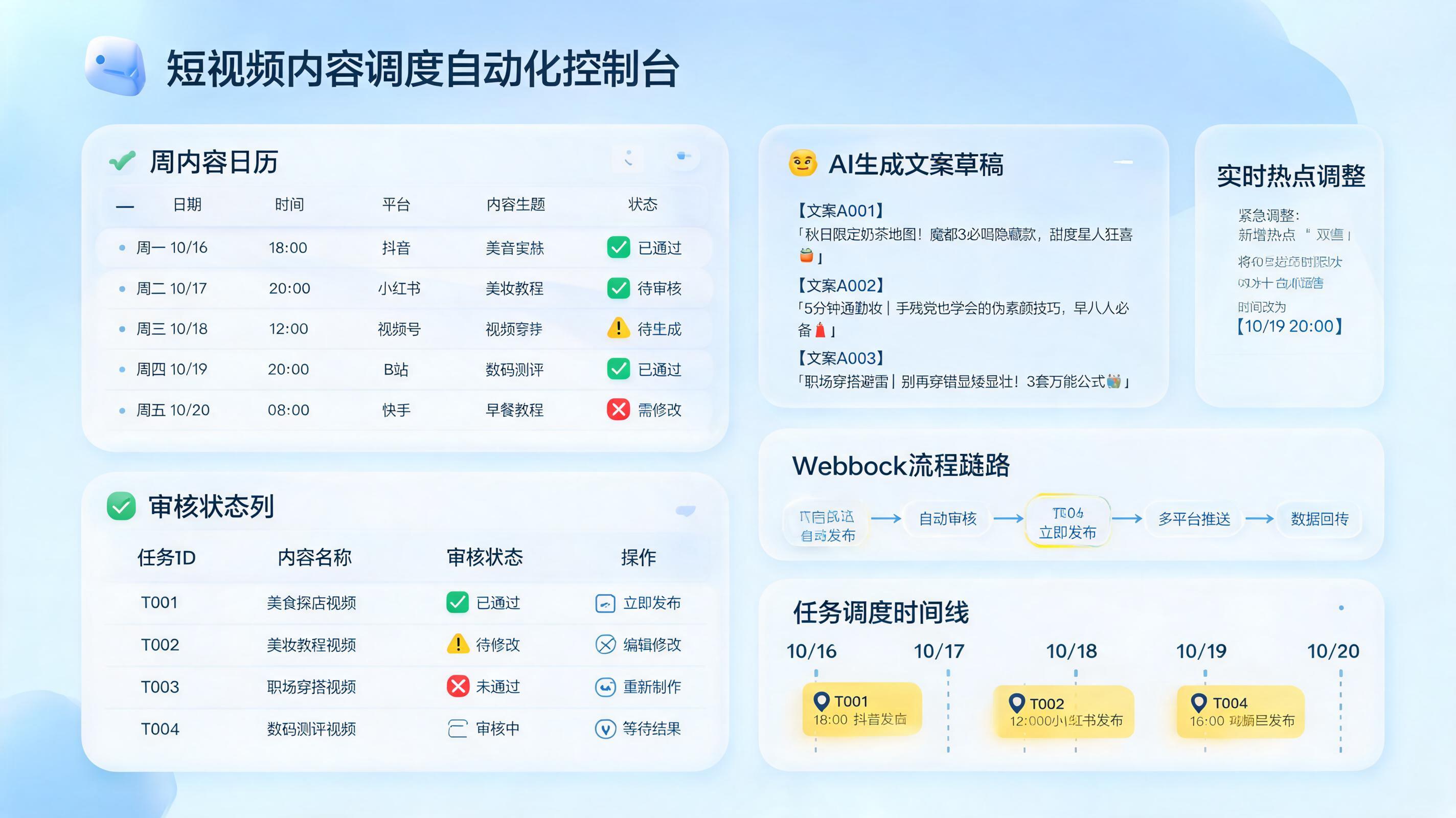 短视频发布排期自动规划方法,周计划更稳