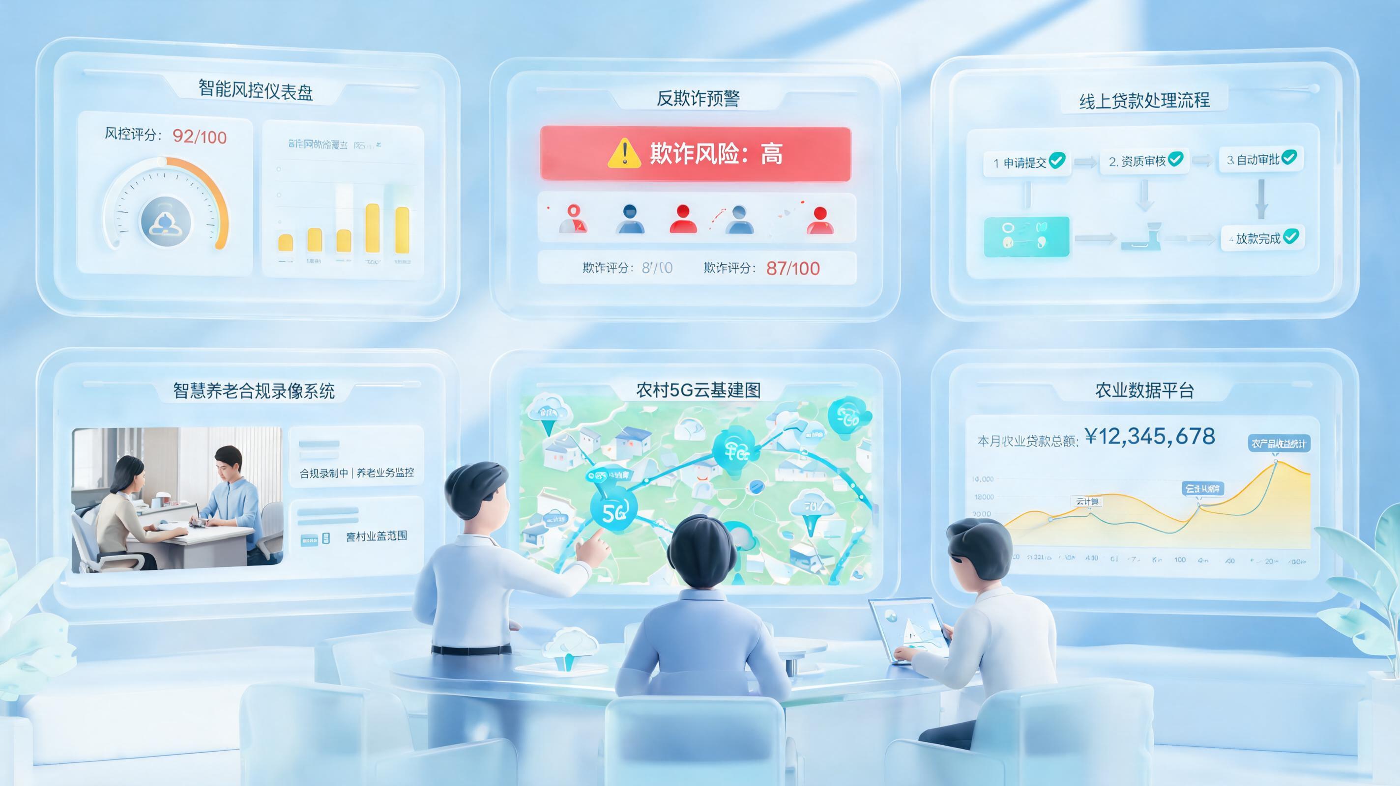 农商银行数字化升级完整方案，架构路径与落地重点_图1