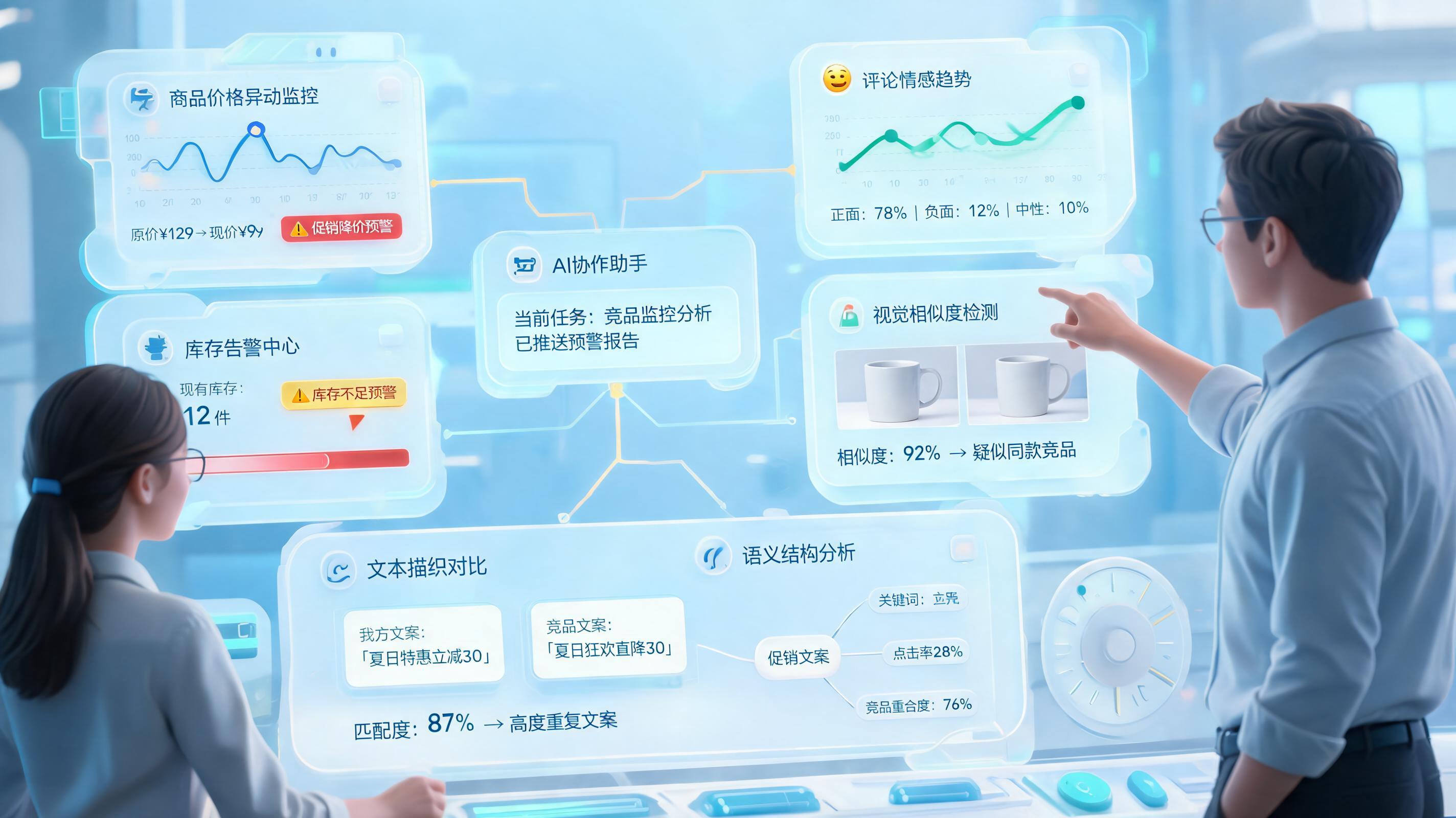 竞品爆款数据监控用 AI 怎么做？方法拆解