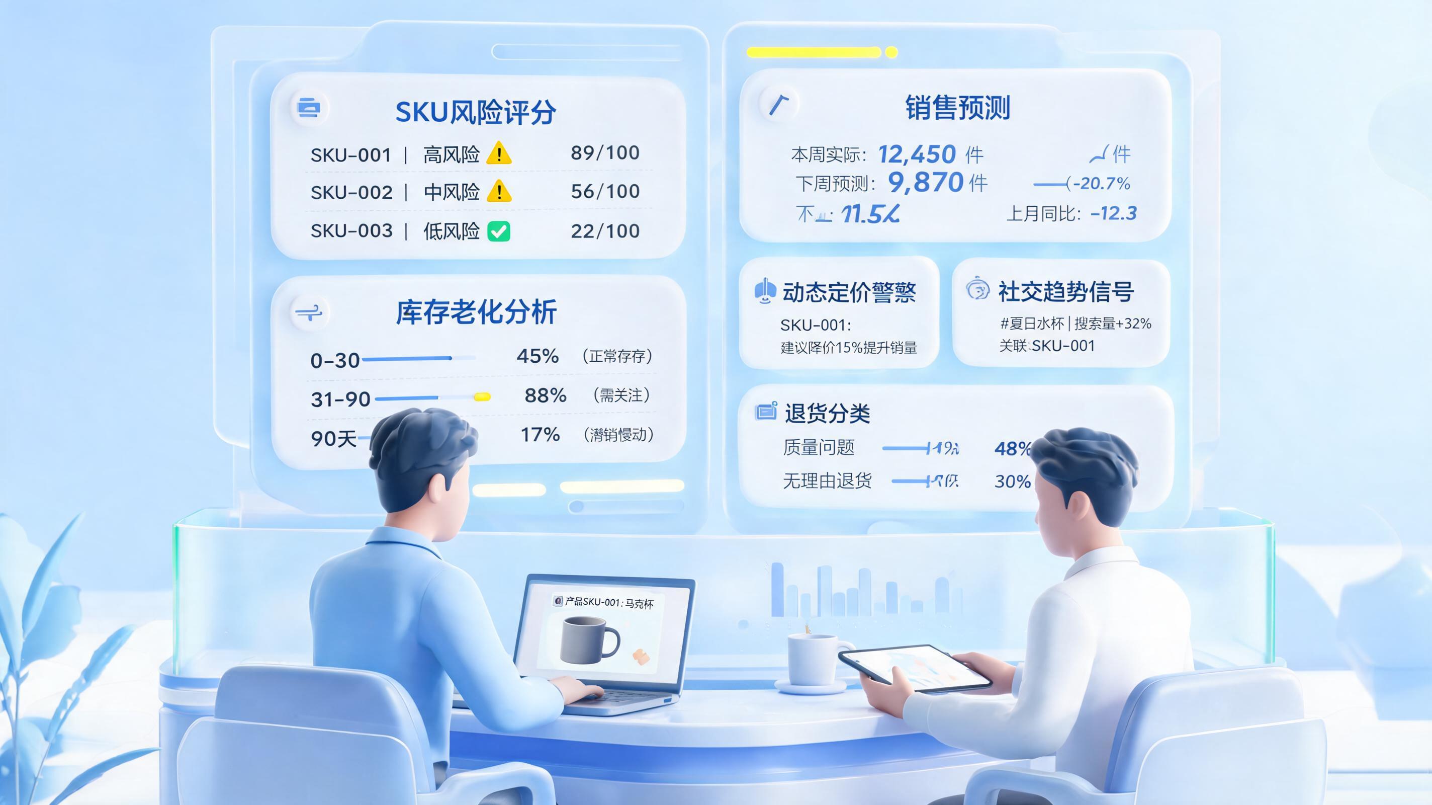 滞销商品智能筛选用 AI 怎么做？库存决策提效_图1