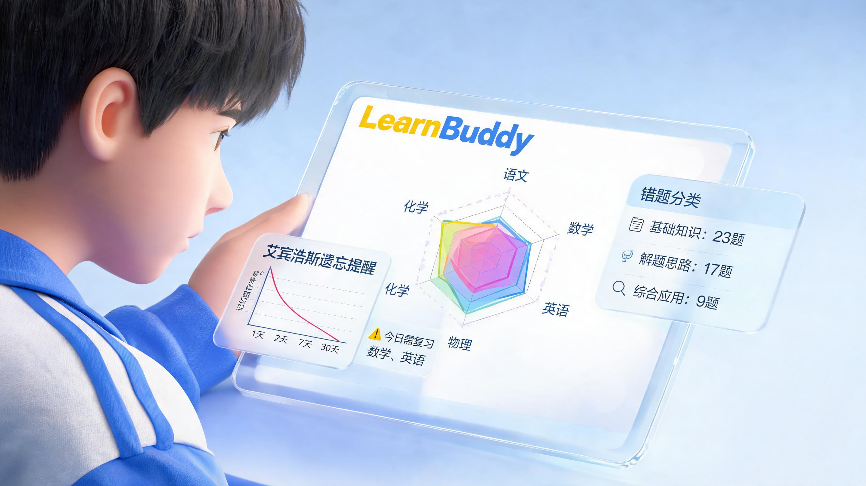 LearnBuddy学习复盘功能是什么?AI学伴帮你“学完不忘”