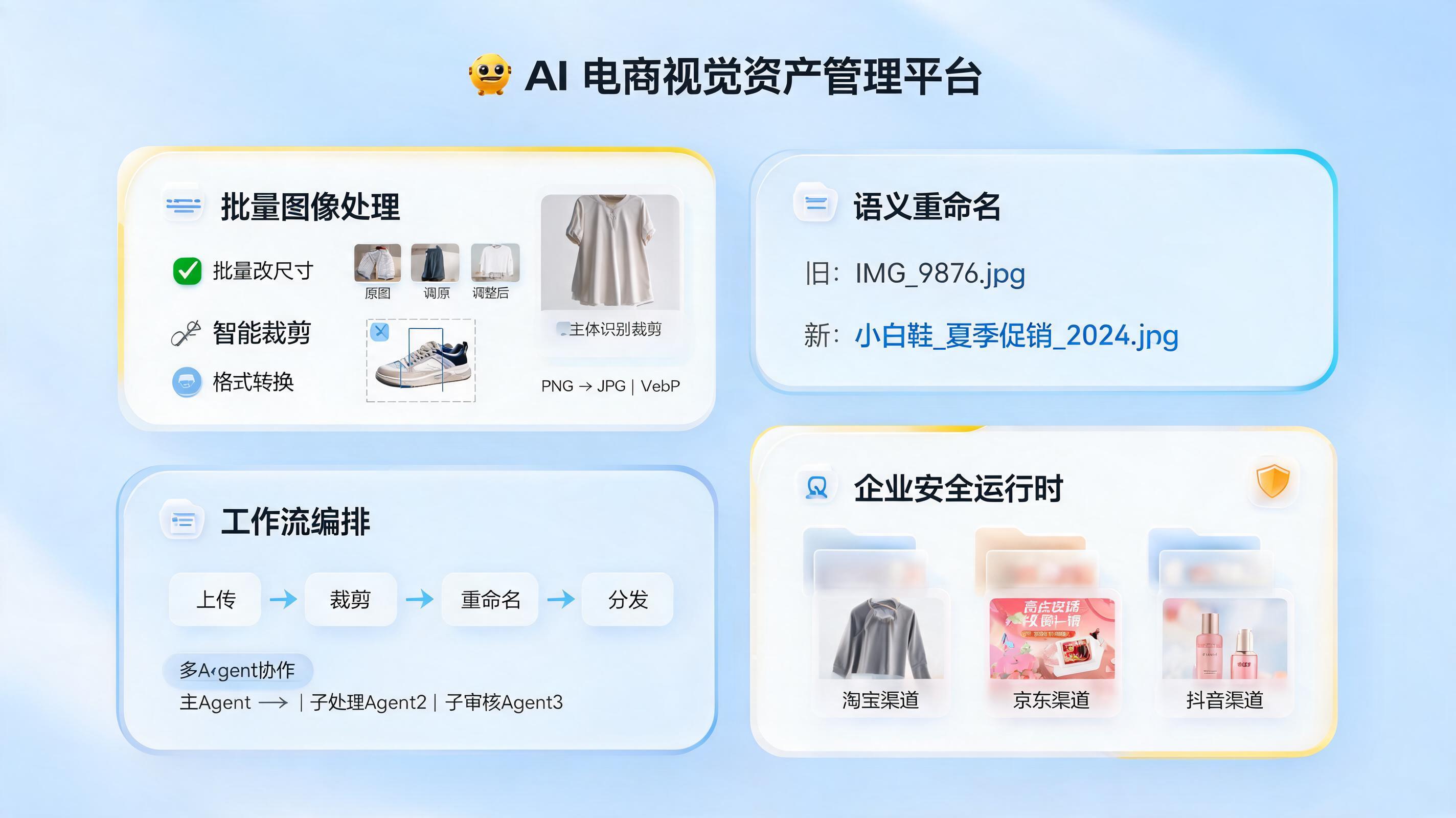 怎么用 Agent 统一管理全店铺图文素材?兼顾效率与规范