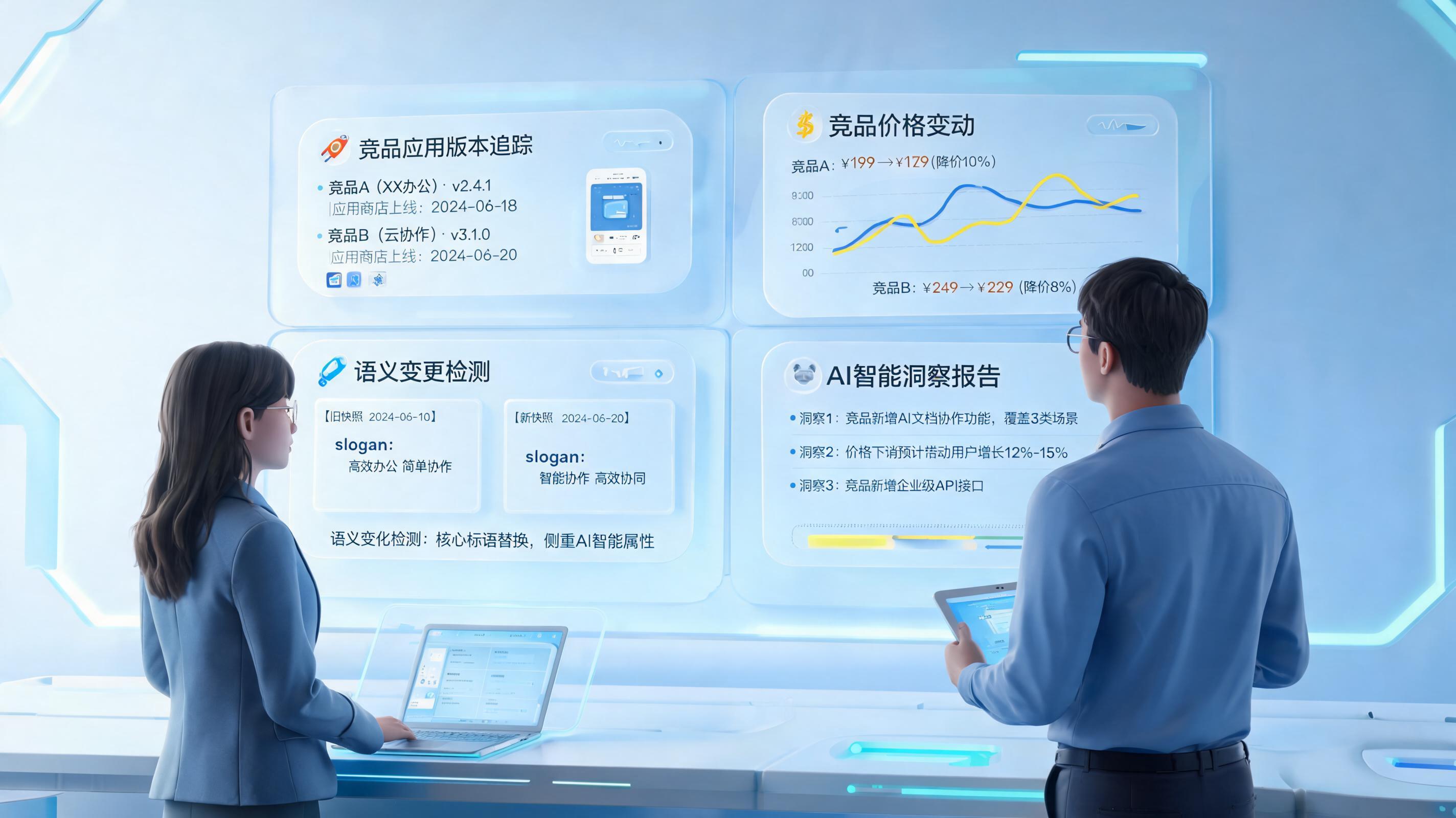 竞品上新动态追踪用 AI 怎么做?方法与落地