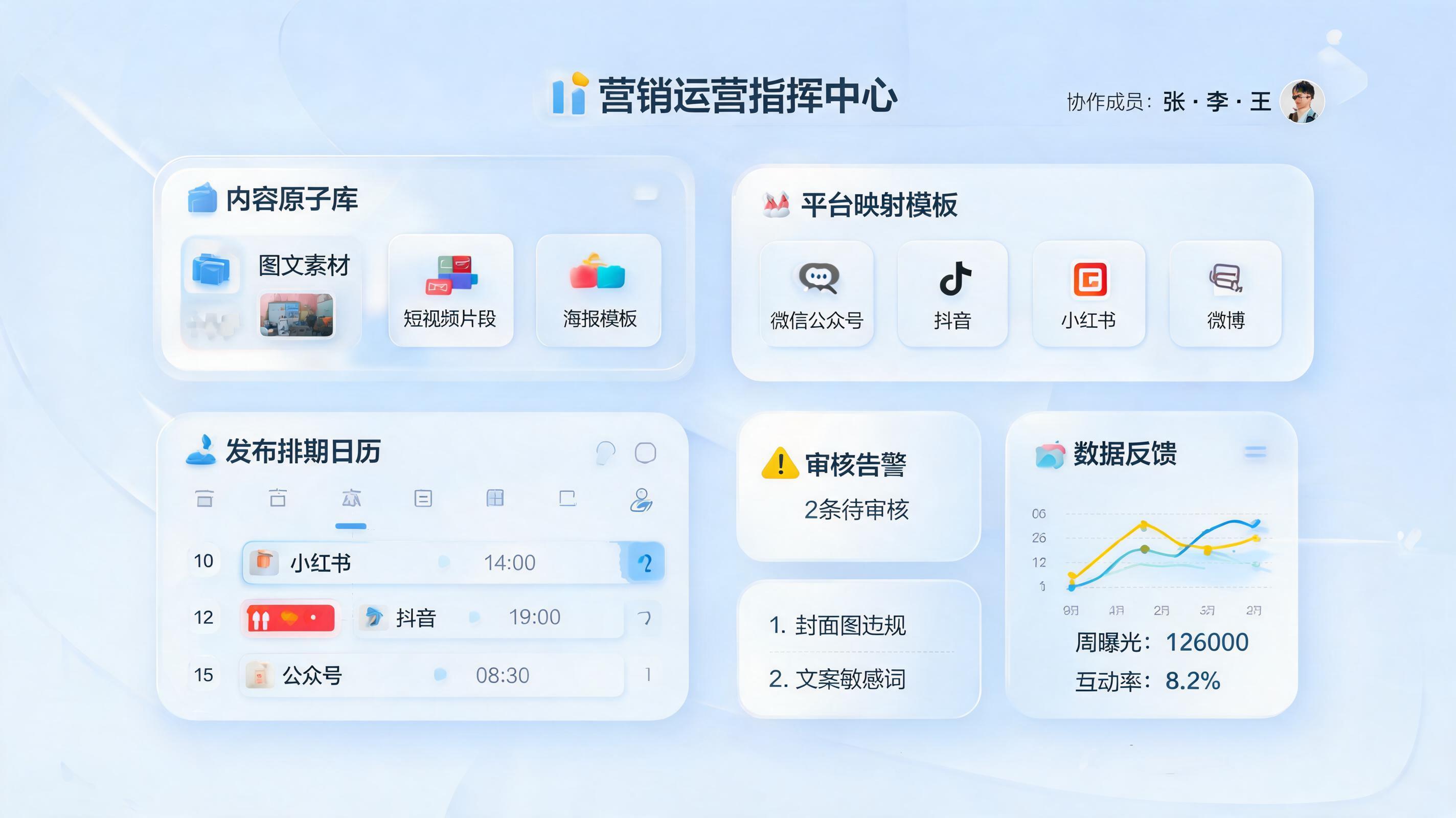 社媒内容批量发布简化流程方案,效率升级实践