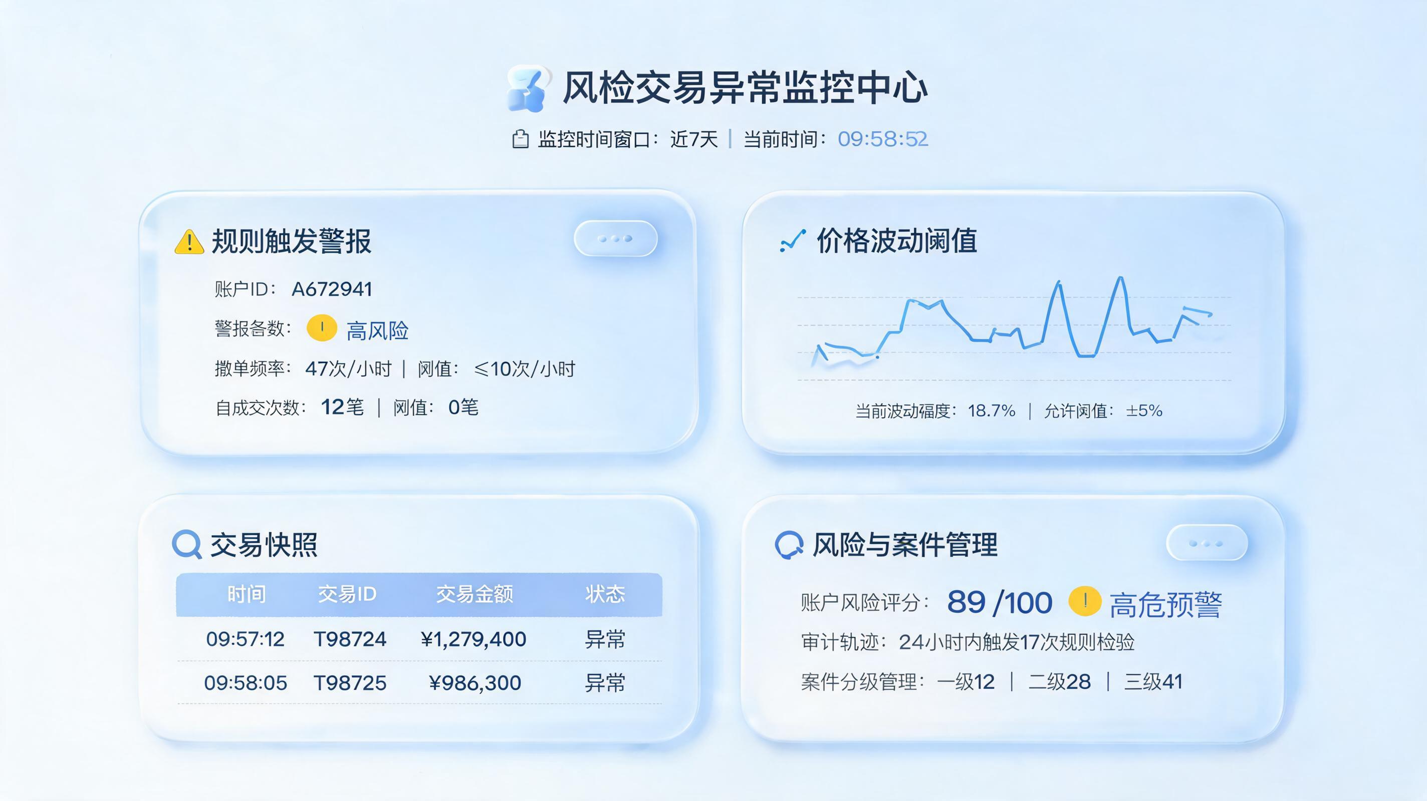 异常交易记录怎么快速筛选整理?规则先行与流程提效