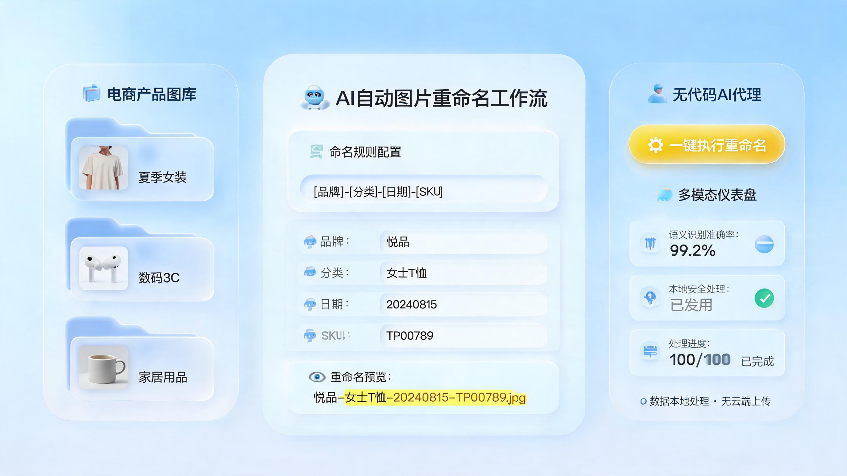 图文素材自动命名高效落地方法,企业内容管理提效指南