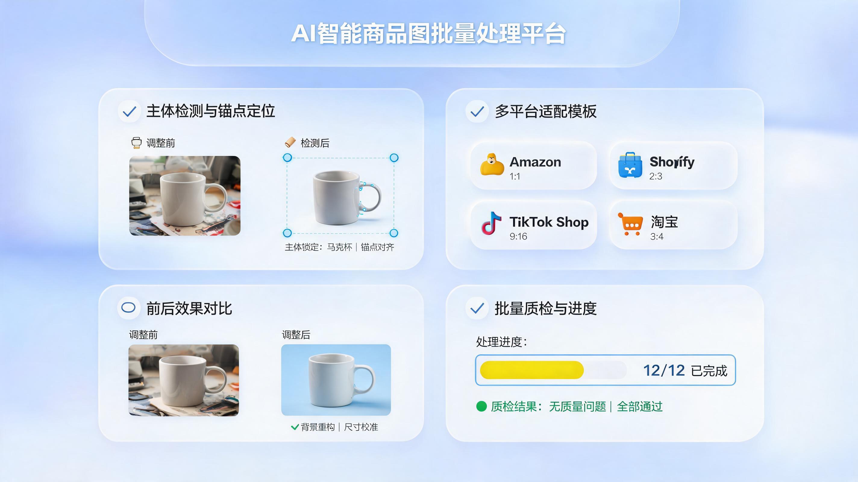 电商图片尺寸统一调整用 AI 怎么做？实操流程拆解
