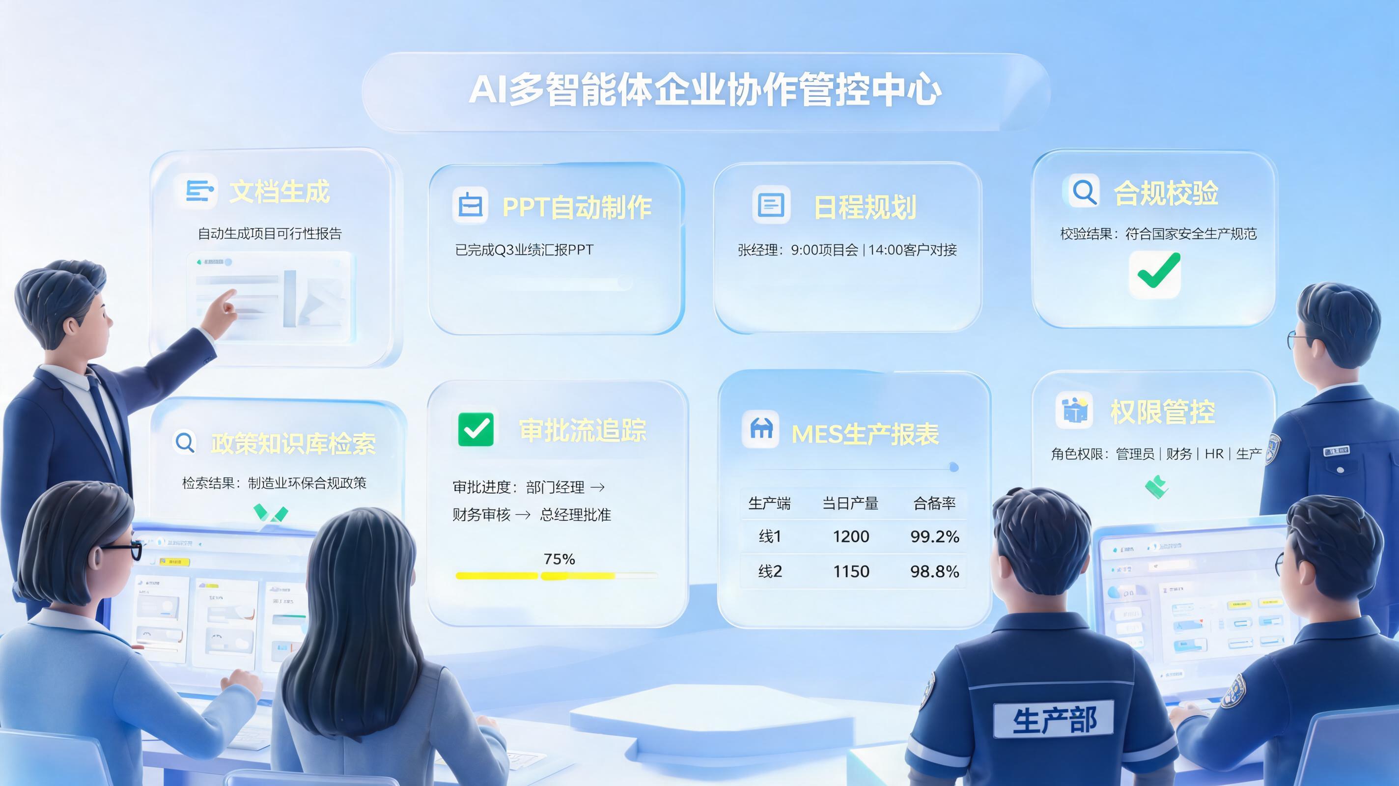 多岗位协同办公自动化方案,重塑协同效能