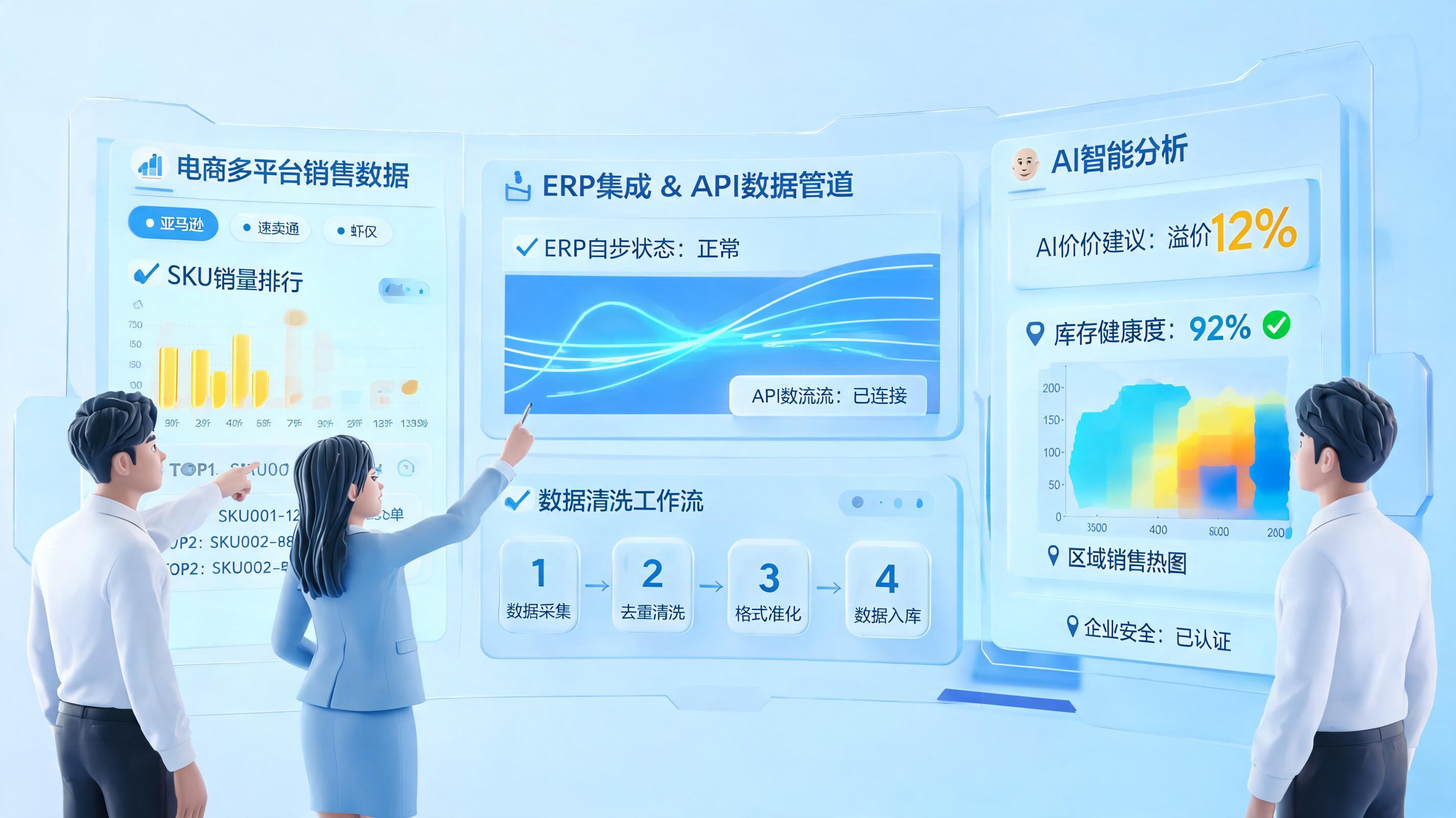 单品销售数据自动下载方案，电商运营提效指南_图1