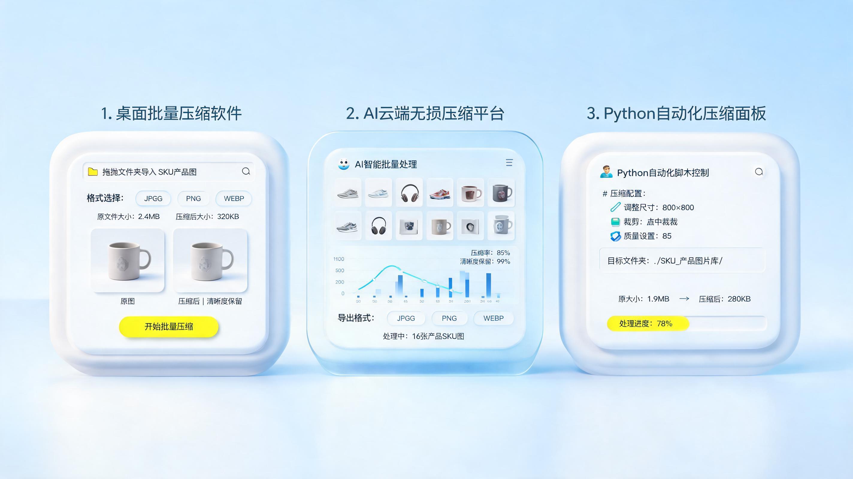 商品详情页图片批量压缩怎么实现？三种方案速览_图1
