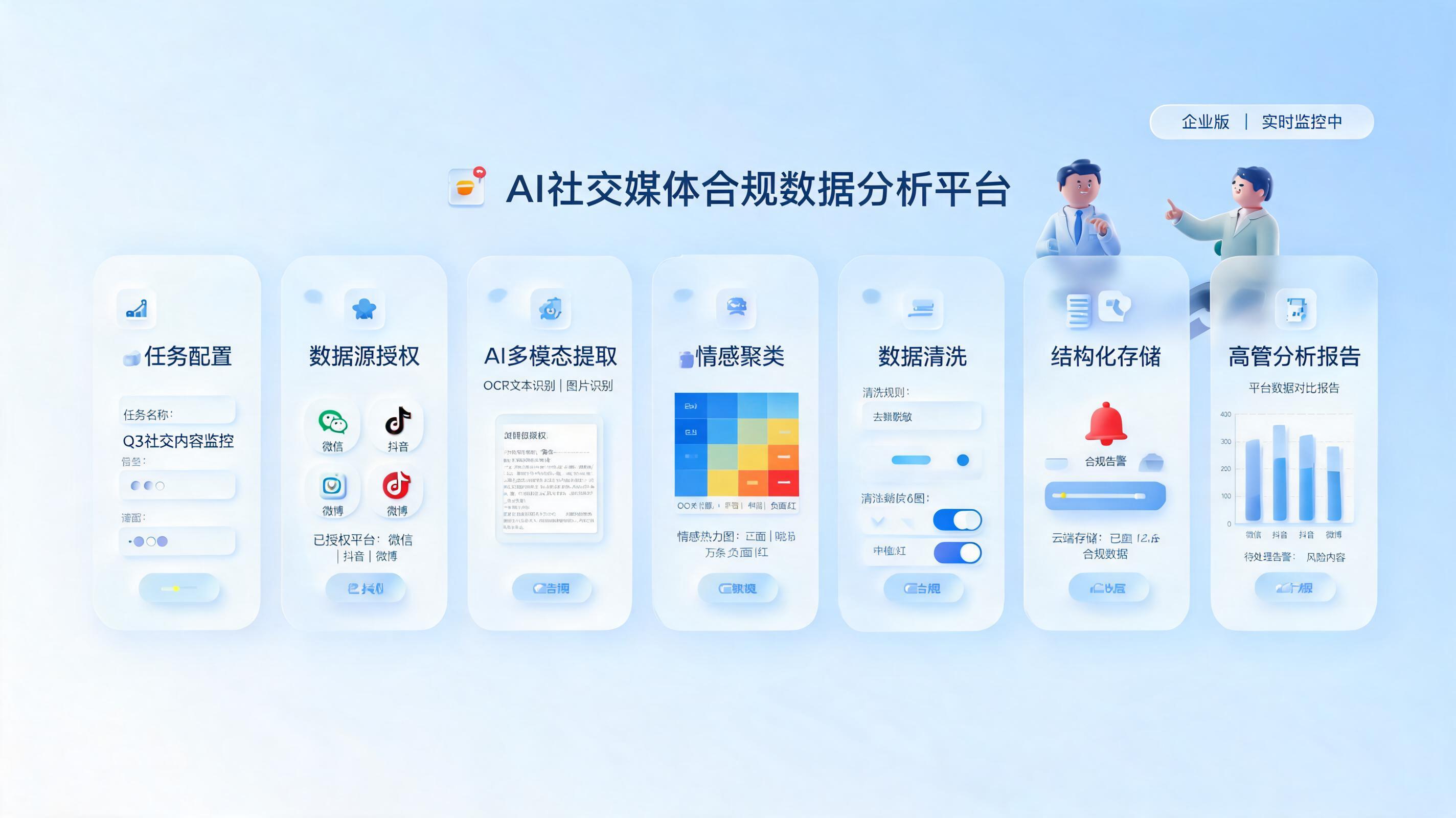 社媒账号信息批量抓取用 AI 怎么做?合规流程拆解