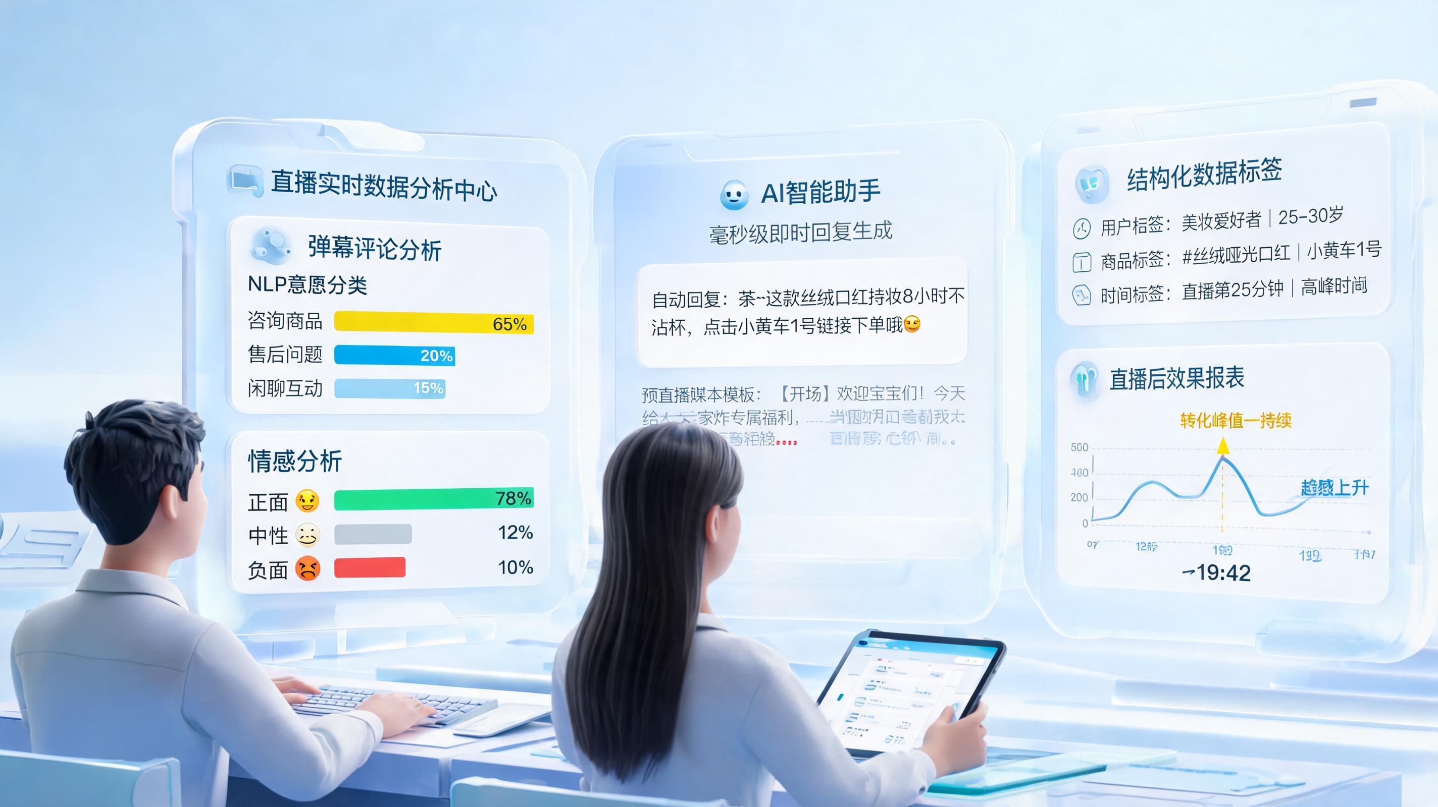 直播互动信息整理可以用 AI 做吗?方法与落地