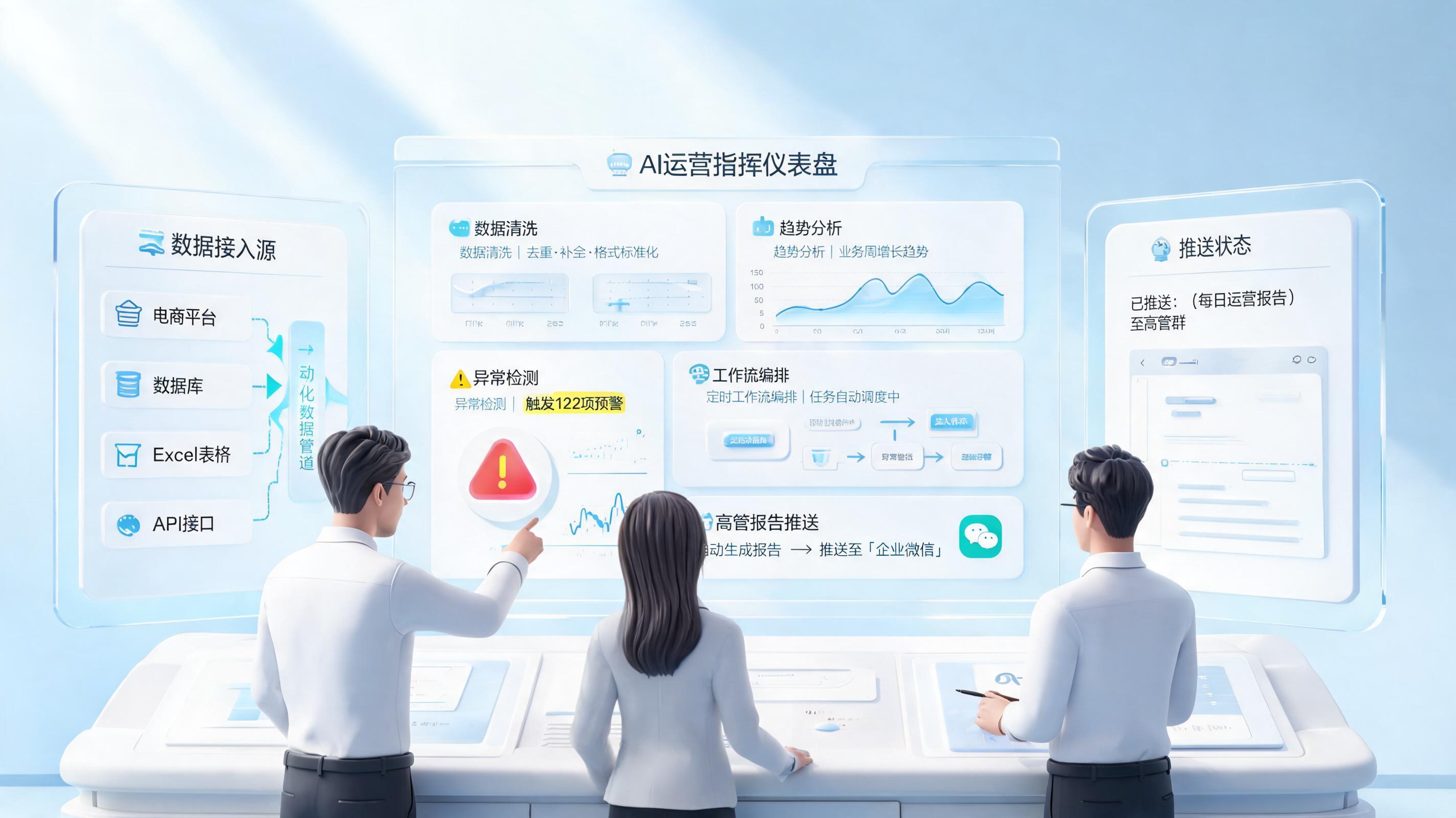 每日运营数据汇总用 AI 怎么做？方法与落地指南