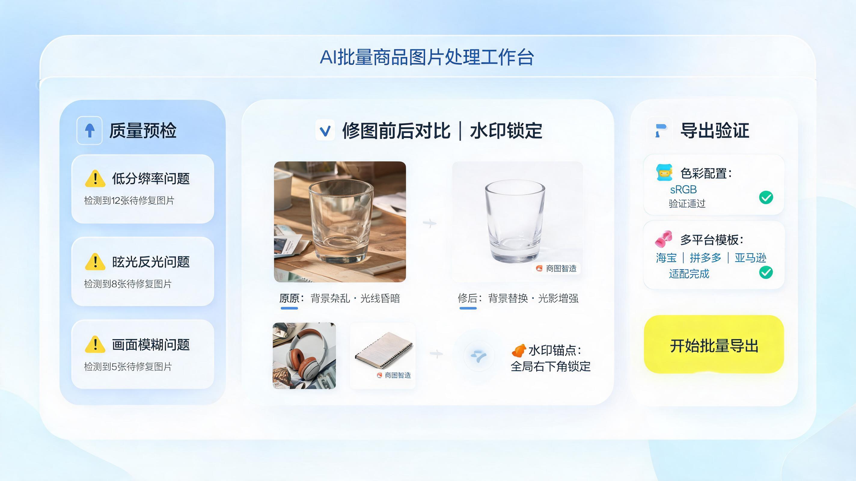 商品图片批量修图加水印用 AI 怎么做？方法避坑