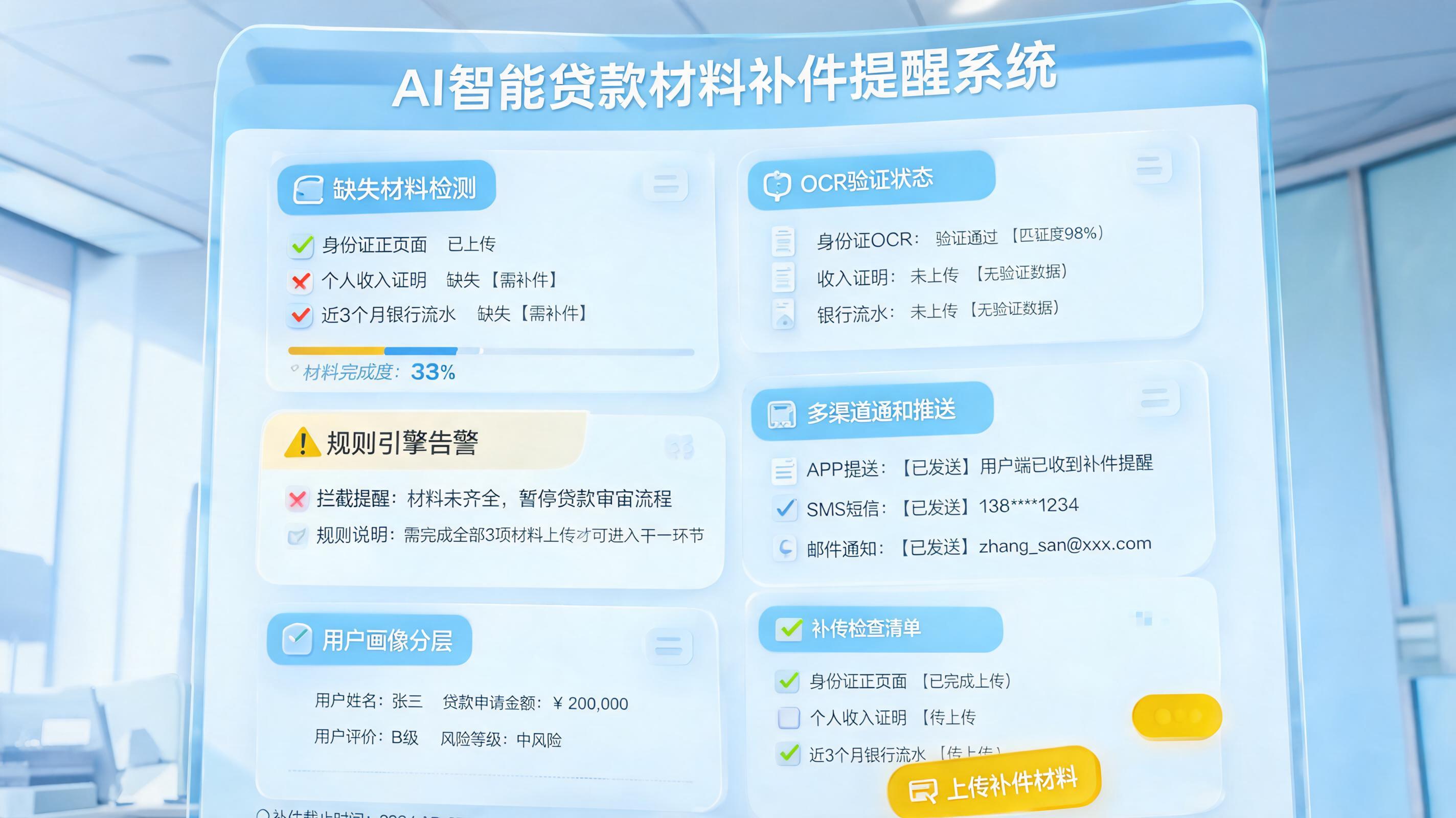 线上贷款缺资料自动提醒方法，提升转化效率_图1