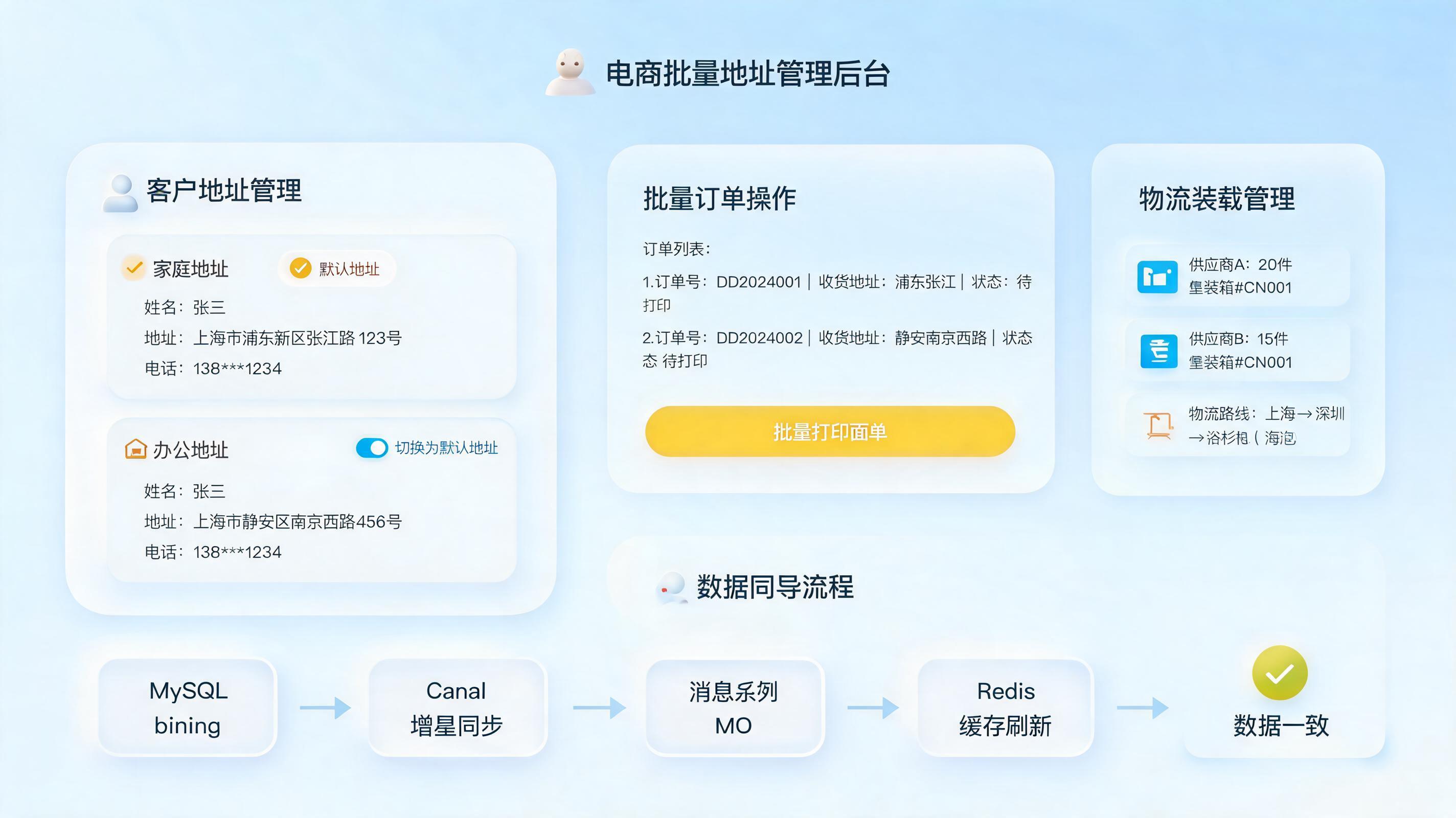 客户收货地址批量管理实用方法，场景化提效指南_图1