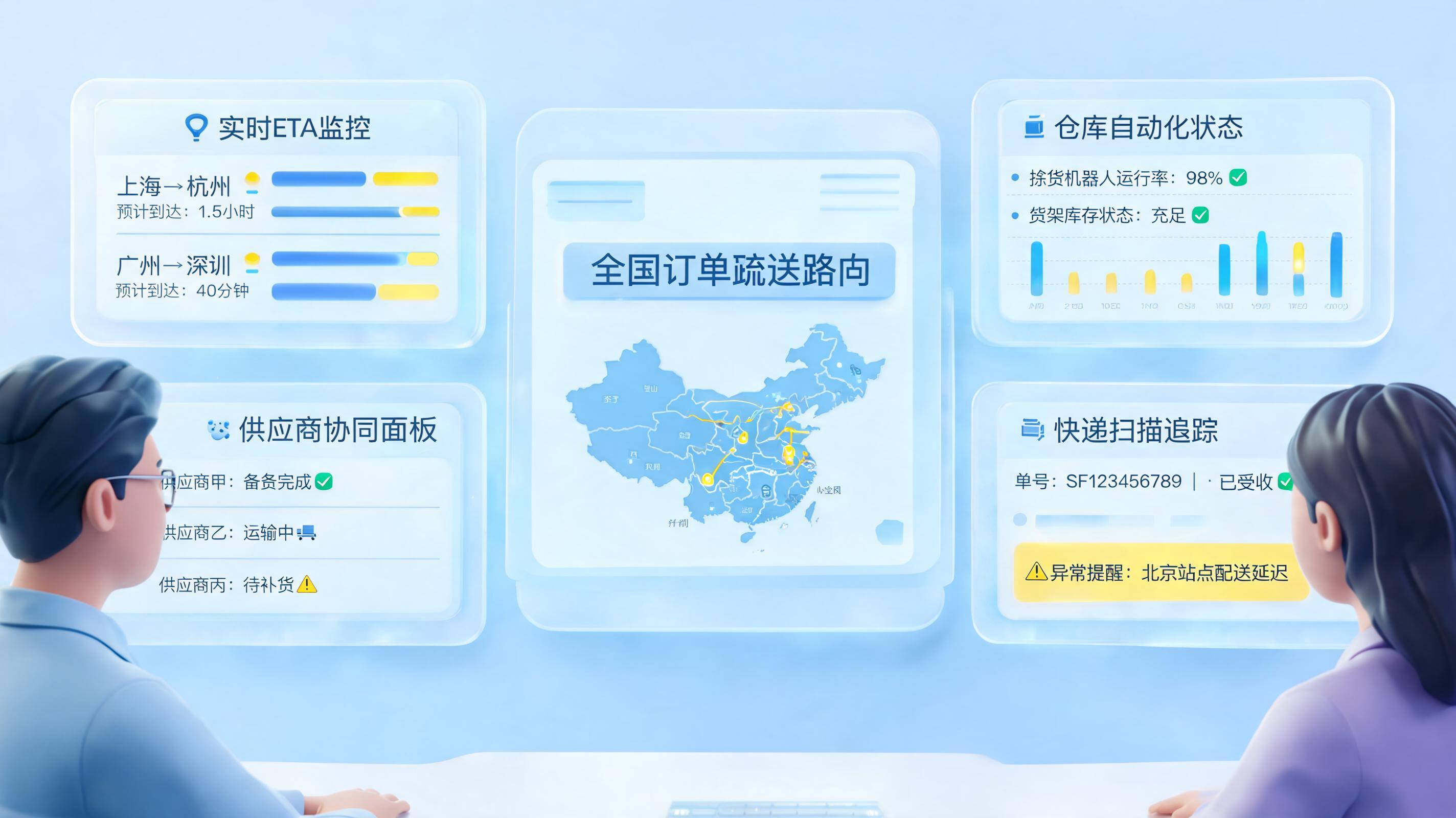 预计到货时间准确率怎么提升？抓住确定性交付_图1
