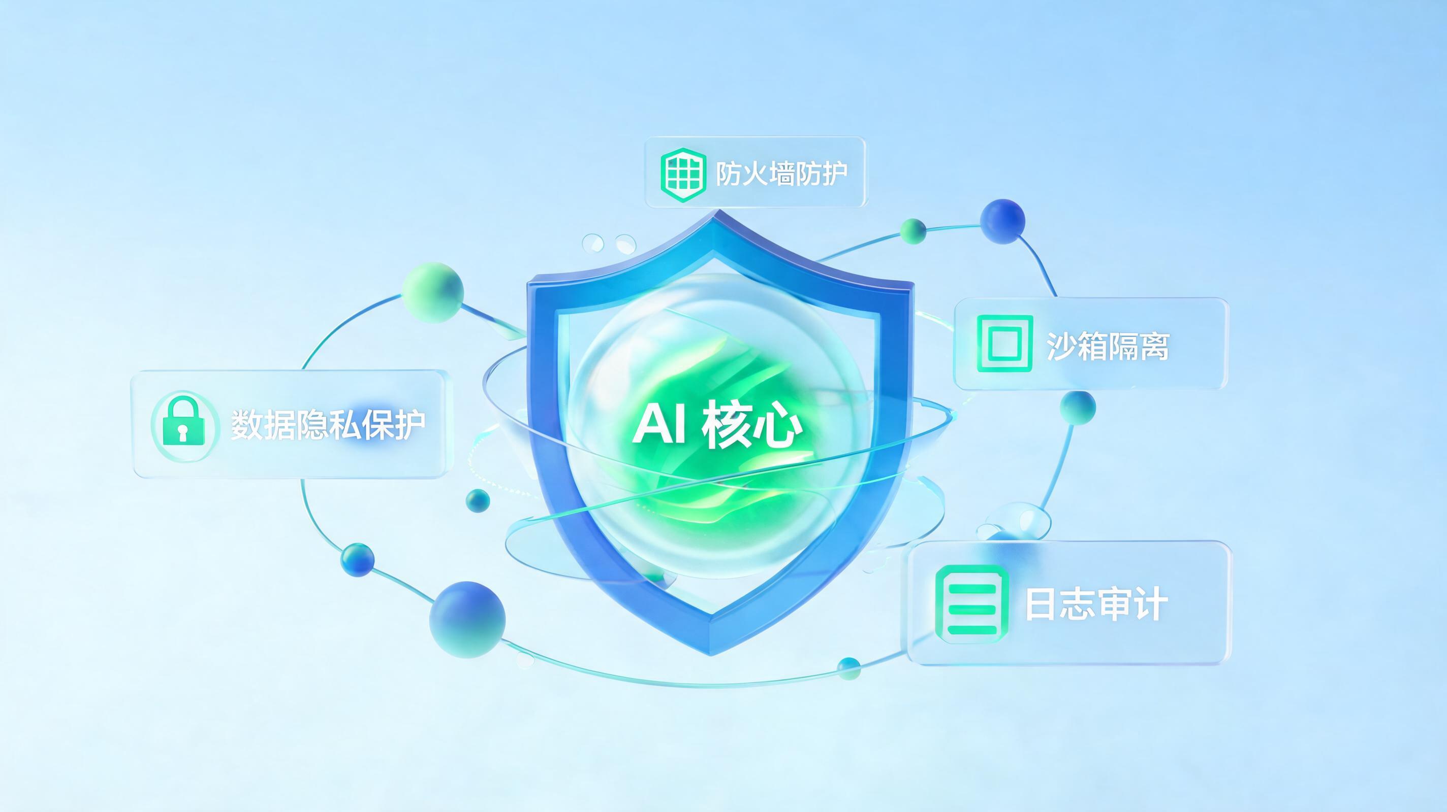企业级智能体落地中的安全痛点与防护指南_图1