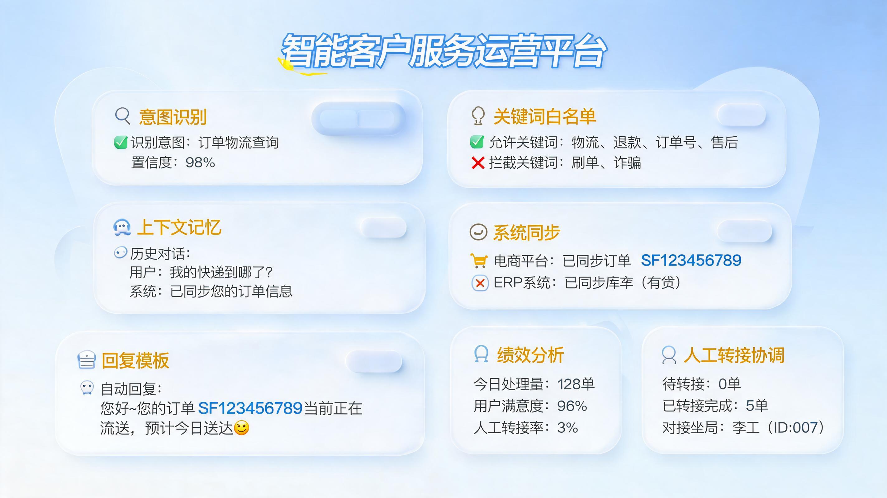 客户询价回复自动整理方法，效率提升指南_图1