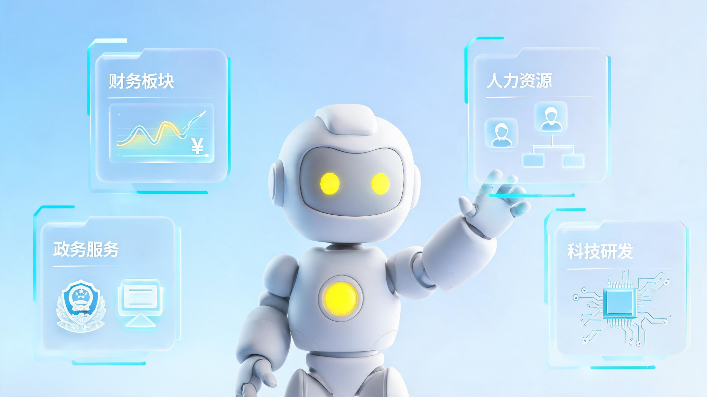 RPA 机器人应用场景全解析：从财务到政务的 7 大核心领域_图1