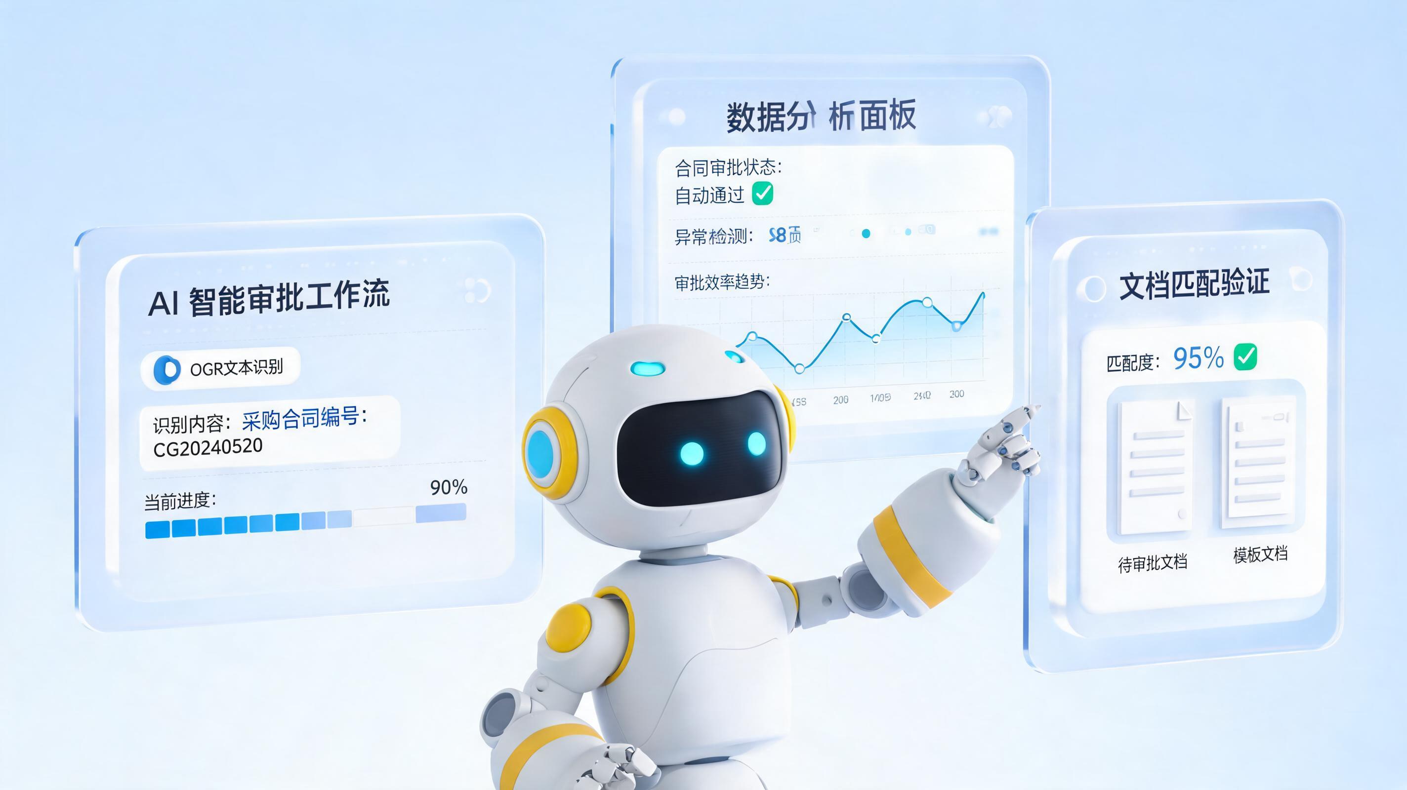 机器人审批岗在 RPA 平台主要应用的功能模块有哪些？——多领域智能审批功能全解析_图1