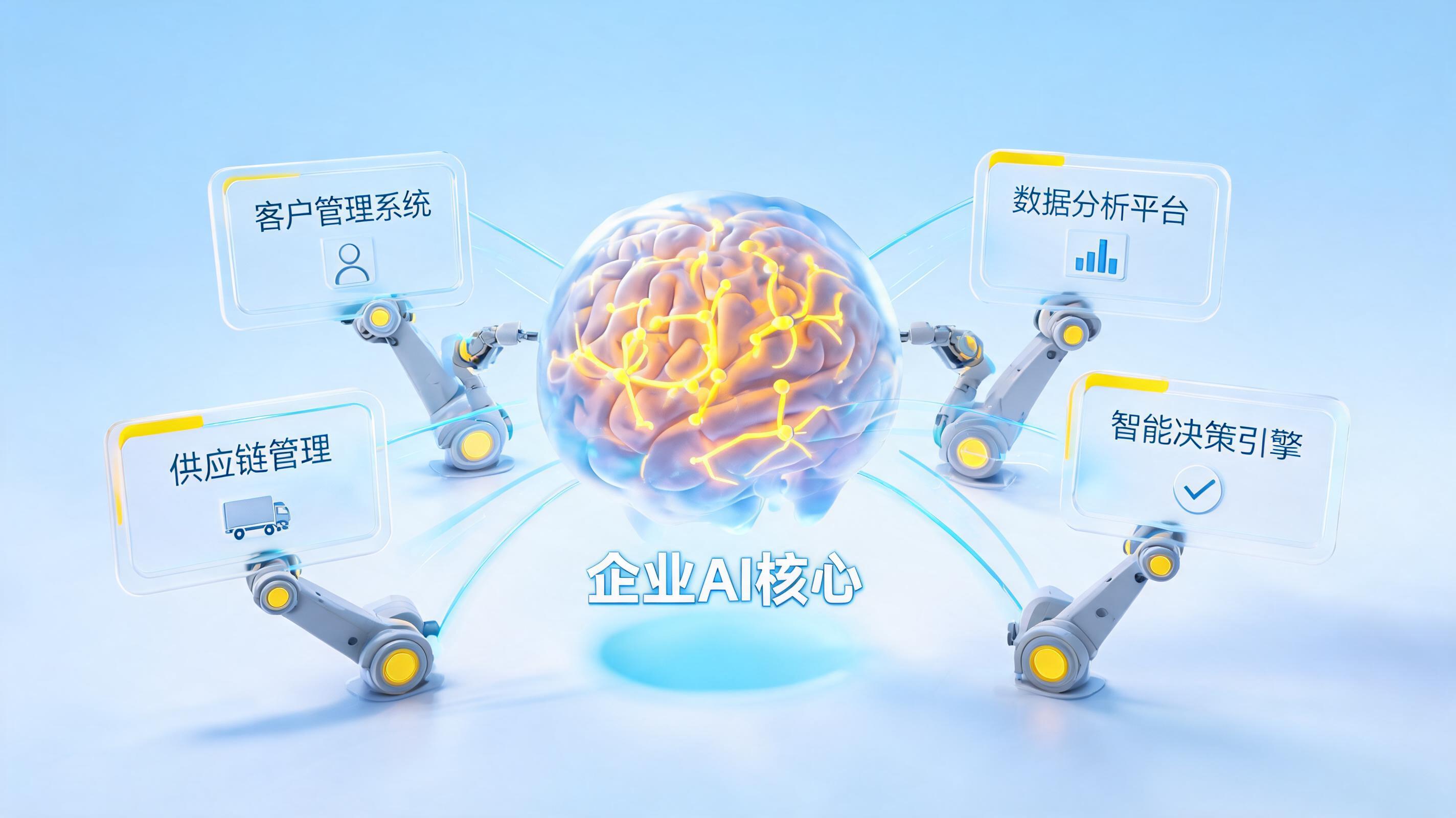 如何搭建企业级智能体？从架构设计到生产落地的全流程指南_图1