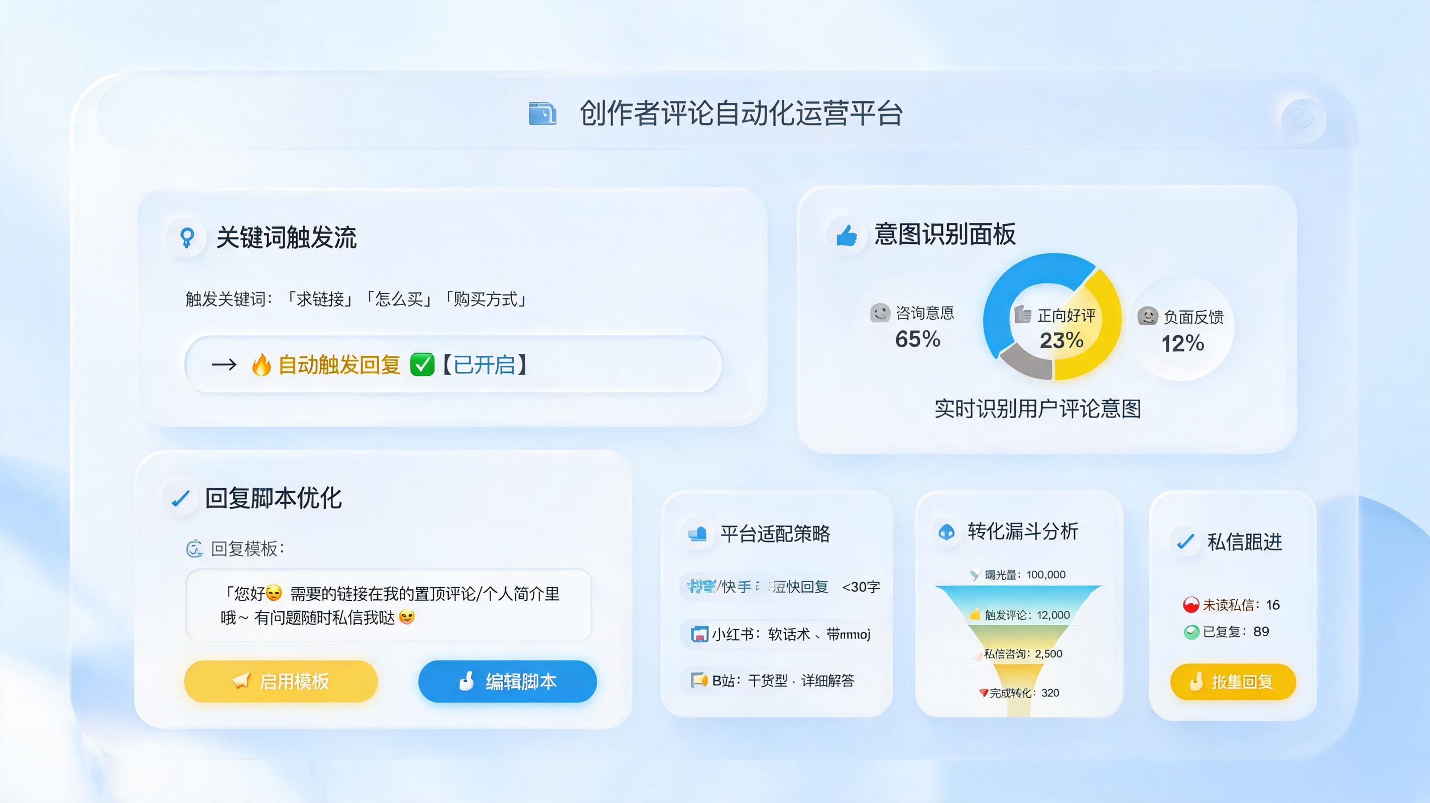 达人视频评论区自动互动方法，做好触发与转化